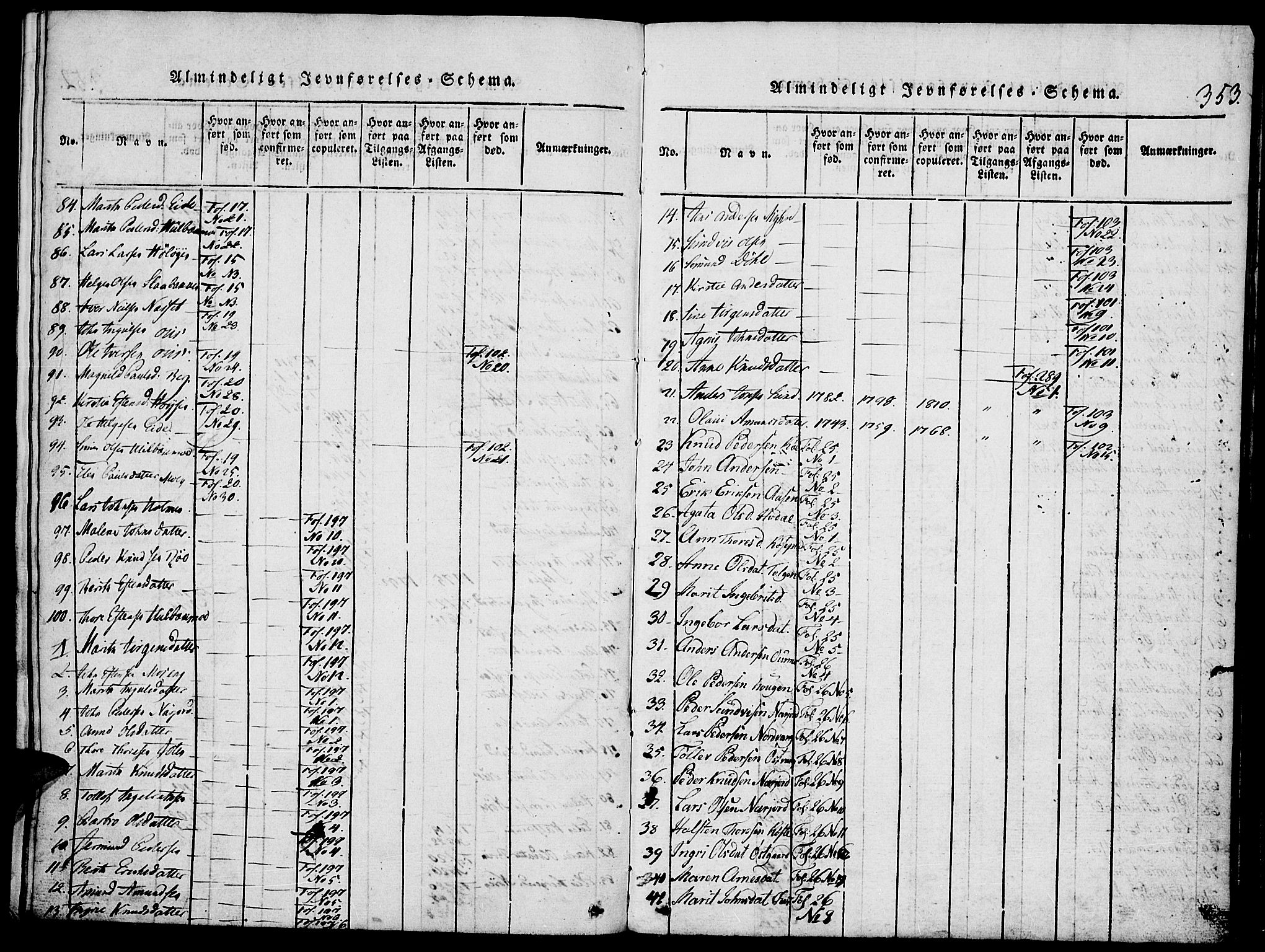 Tolga prestekontor, SAH/PREST-062/K/L0004: Ministerialbok nr. 4, 1815-1836, s. 353