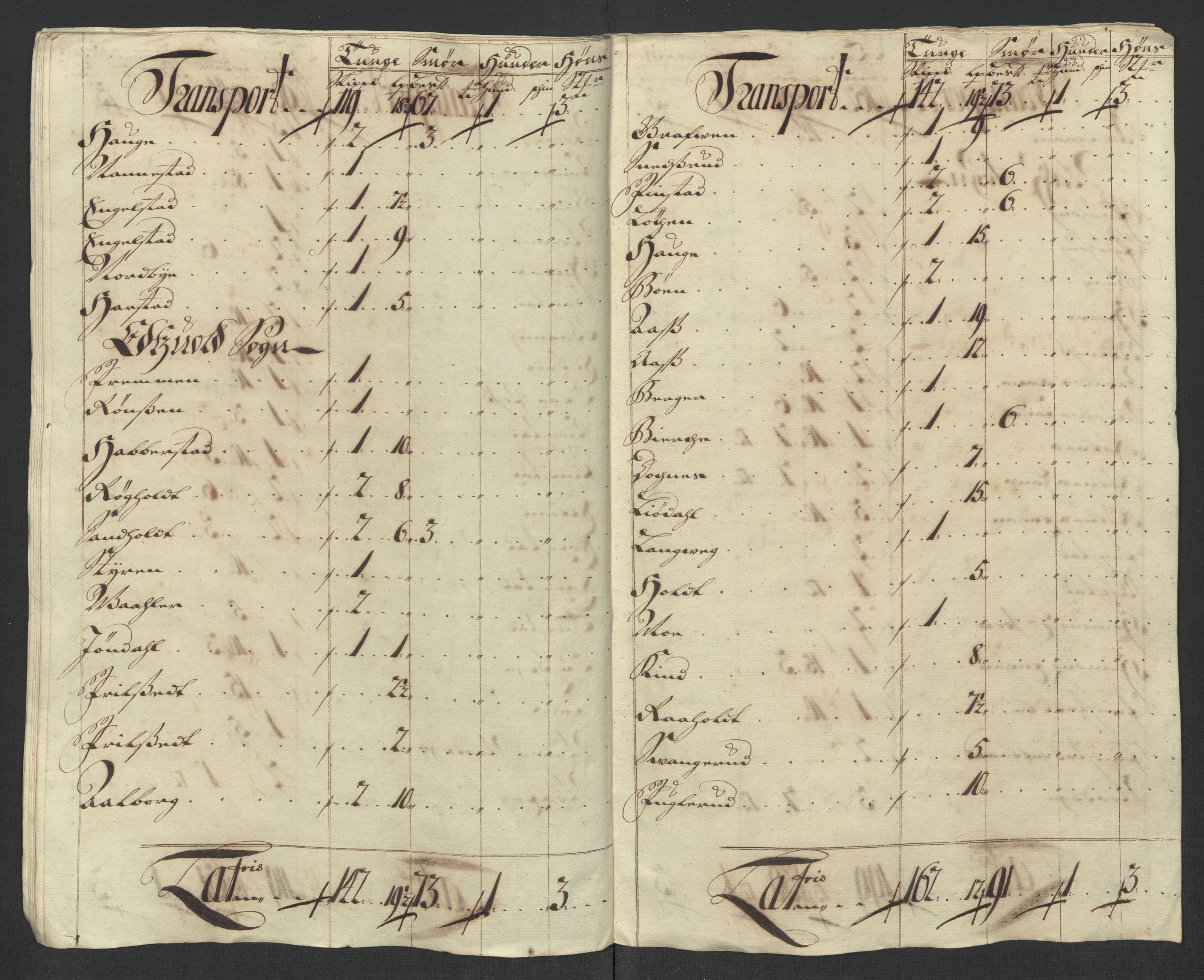 Rentekammeret inntil 1814, Reviderte regnskaper, Fogderegnskap, AV/RA-EA-4092/R12/L0723: Fogderegnskap Øvre Romerike, 1713-1714, s. 209