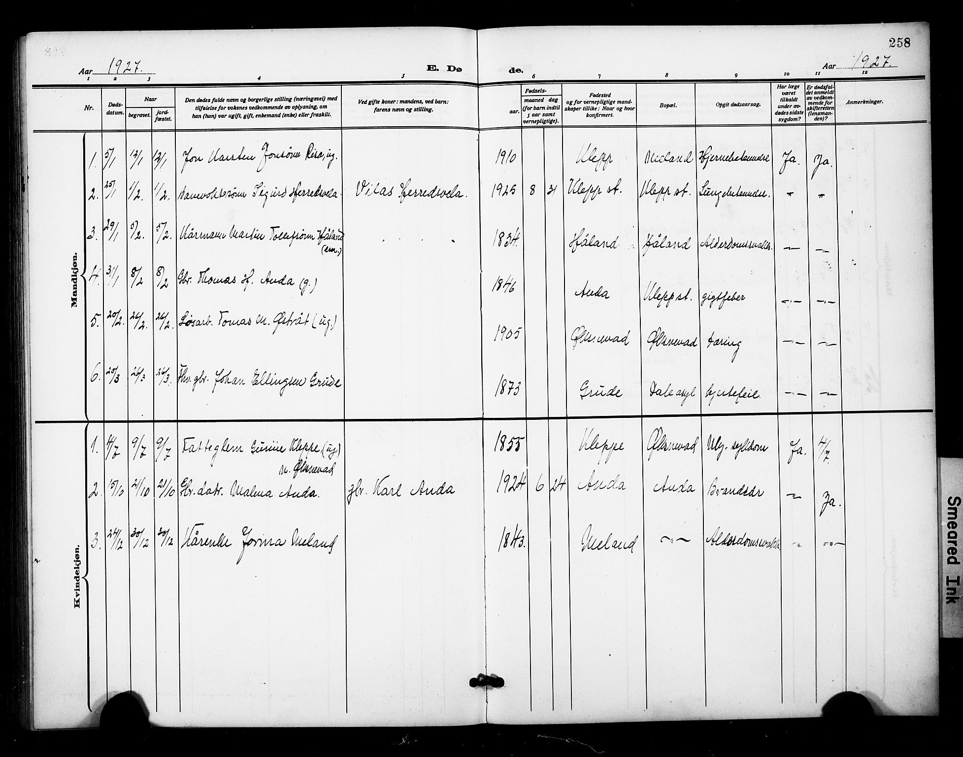 Klepp sokneprestkontor, AV/SAST-A-101803/001/3/30BB/L0007: Klokkerbok nr. B 7, 1908-1934, s. 258