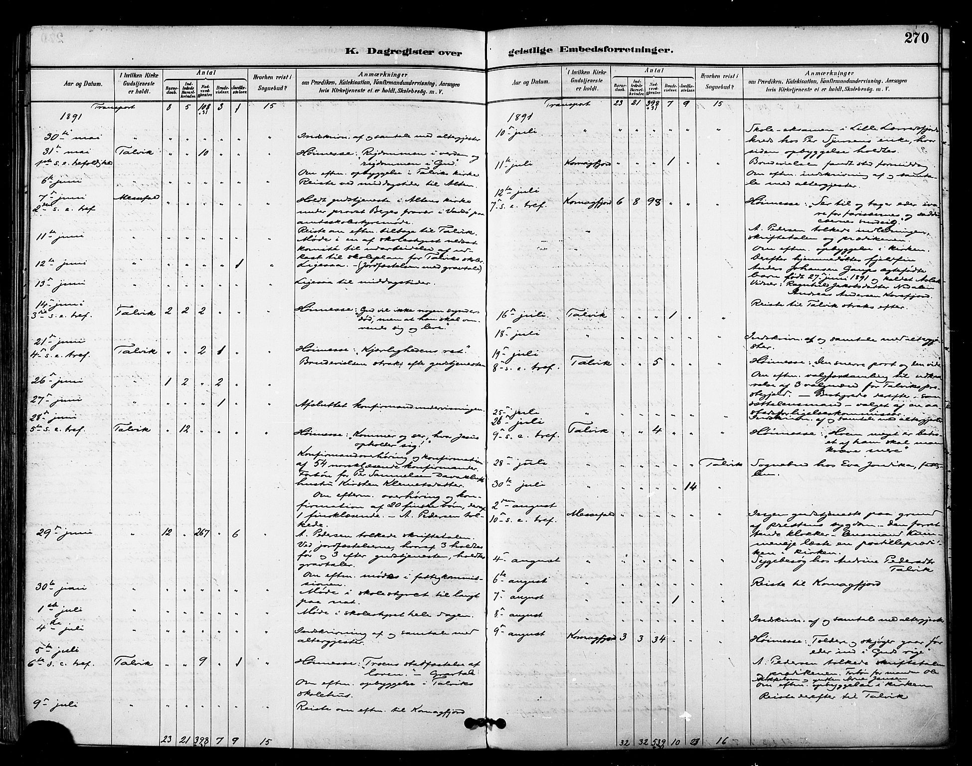 Talvik sokneprestkontor, AV/SATØ-S-1337/H/Ha/L0013kirke: Ministerialbok nr. 13, 1886-1897, s. 270