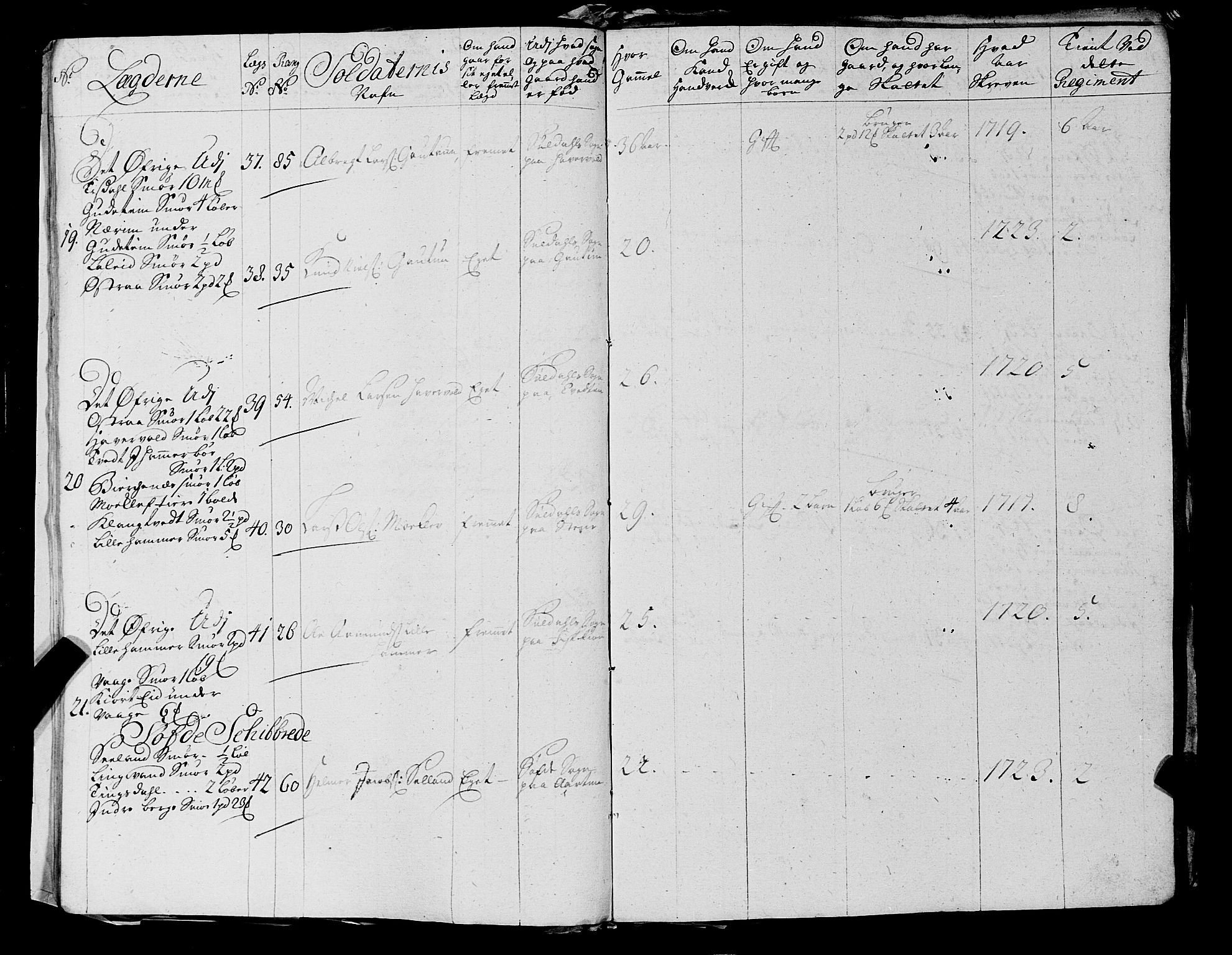 Fylkesmannen i Rogaland, AV/SAST-A-101928/99/3/325/325CA, 1655-1832, s. 2384