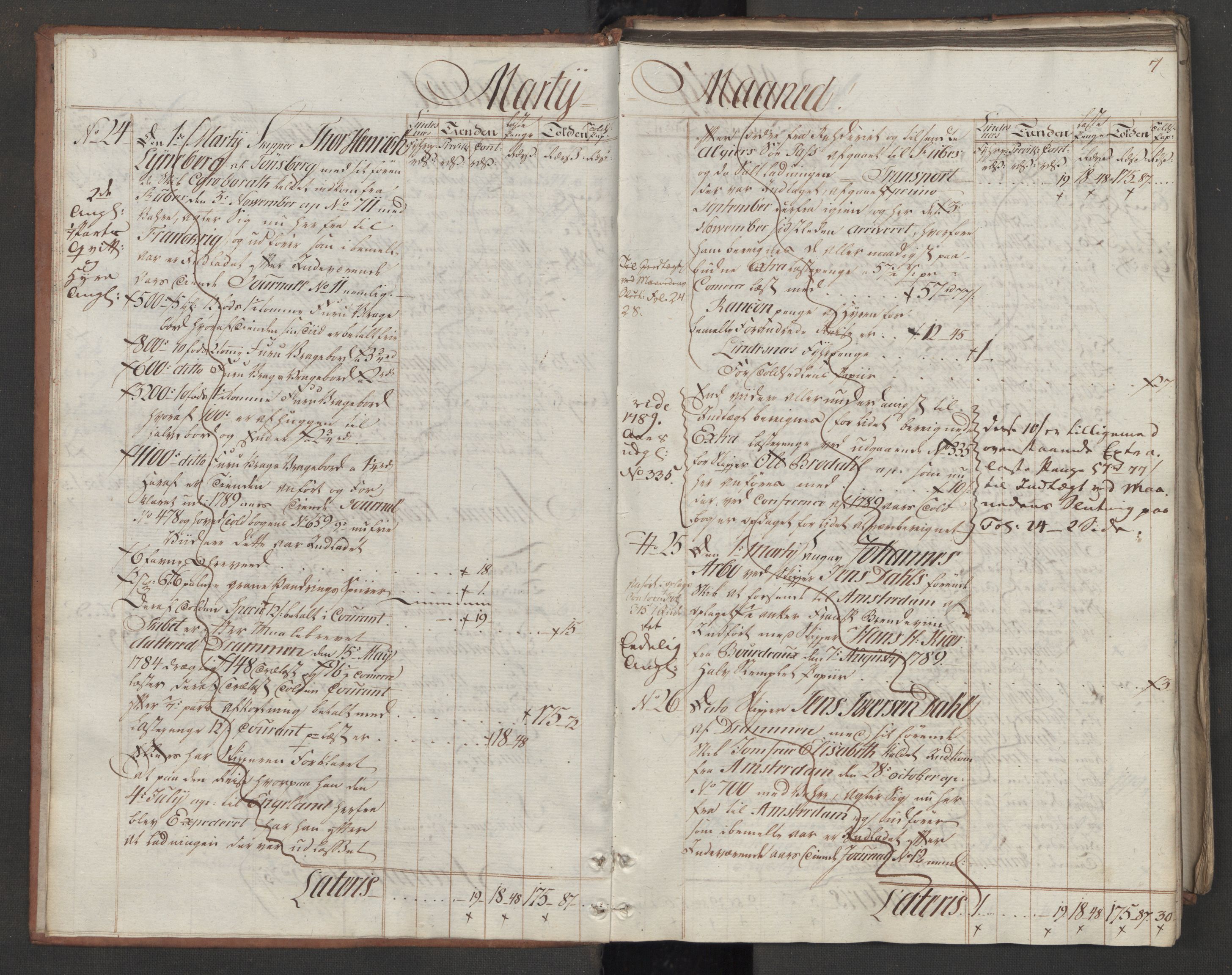 Generaltollkammeret, tollregnskaper, RA/EA-5490/R08/L0159/0001: Tollregnskaper Drammen / Utgående tollbok, 1790, s. 6b-7a