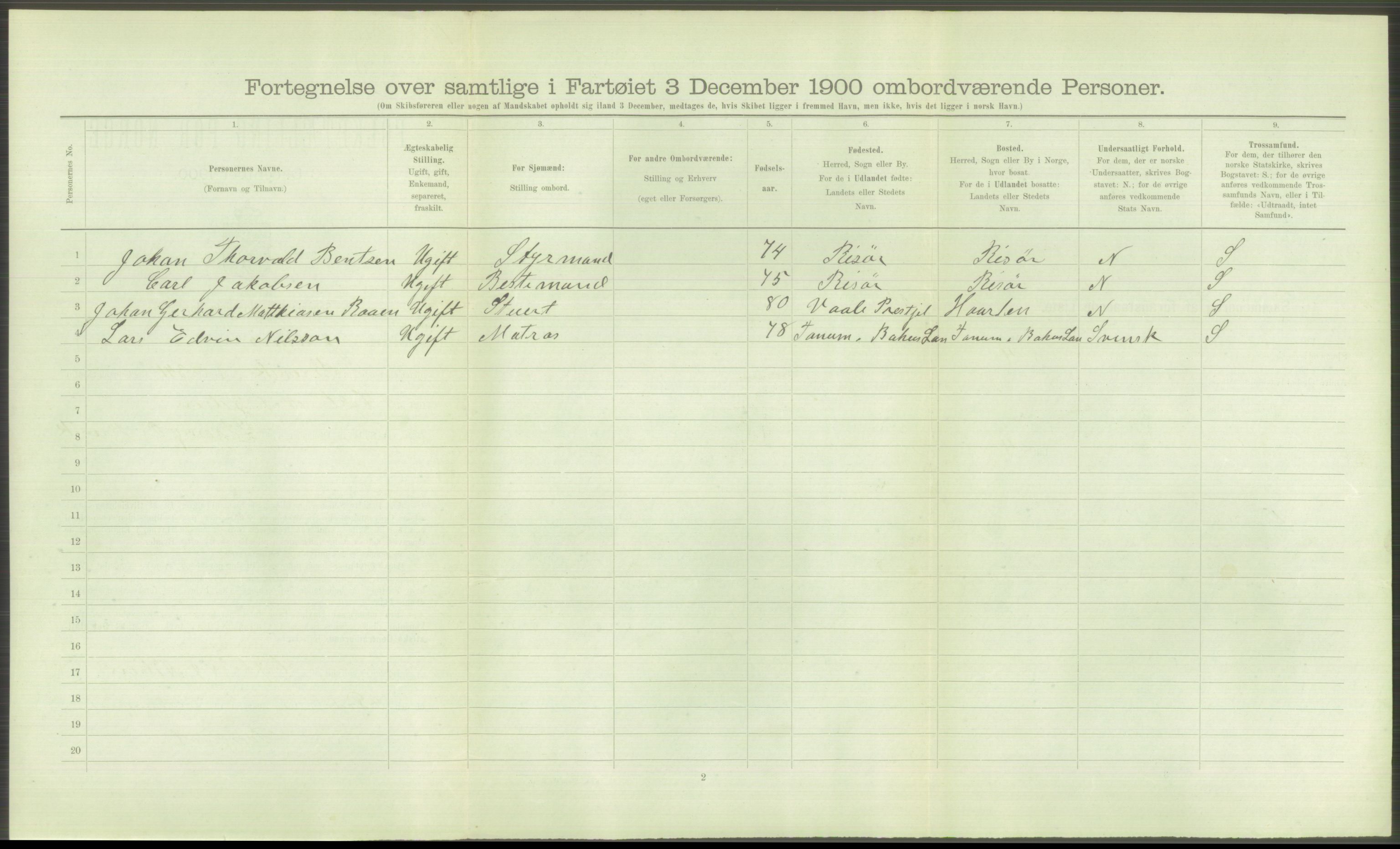 RA, Folketelling 1900 - skipslister med personlister for skip i norske havner, utenlandske havner og til havs, 1900, s. 596