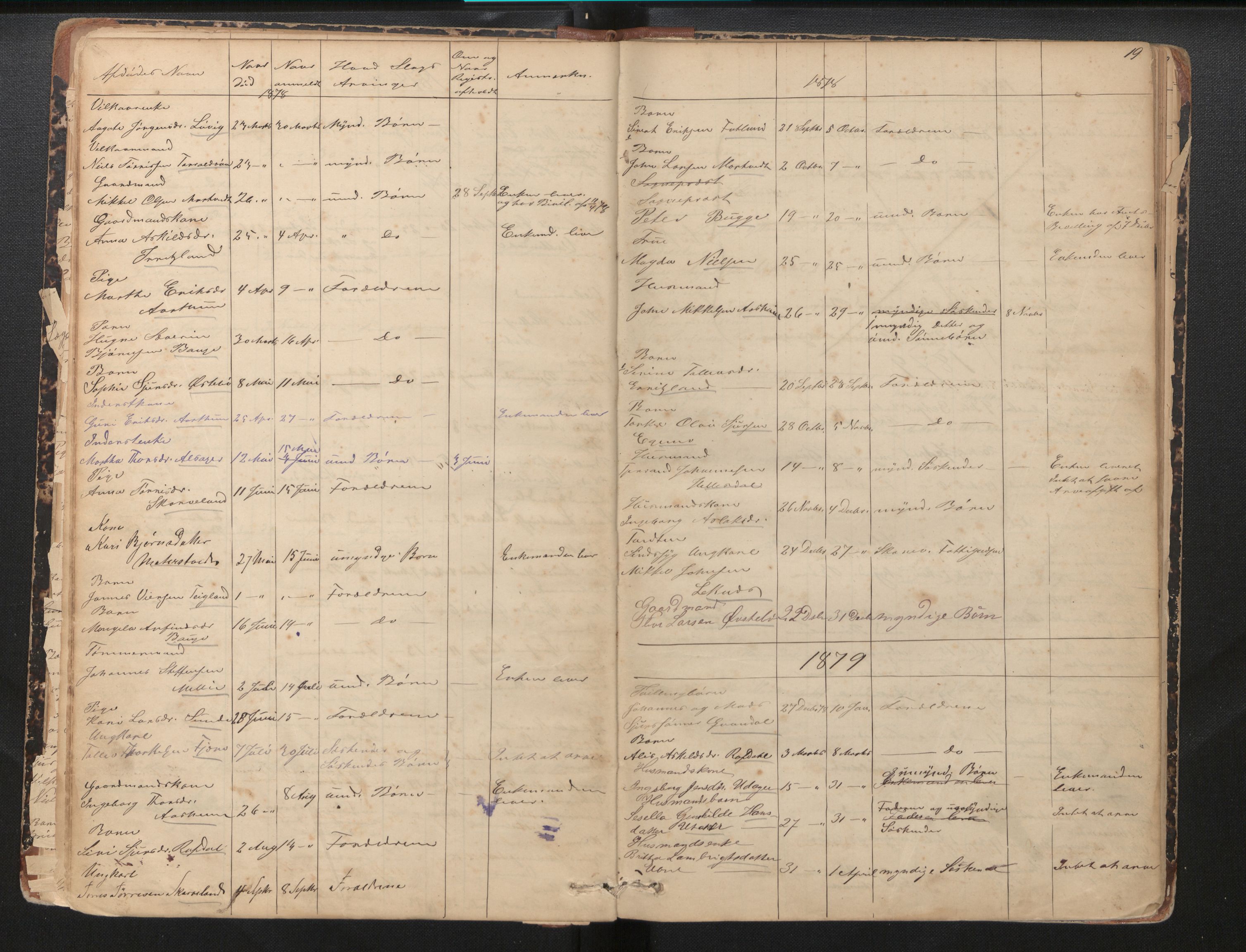 Lensmannen i Skånevik, AV/SAB-A-34901/0006/L0010: Dødsfallprotokoll, 1863-1931, s. 19