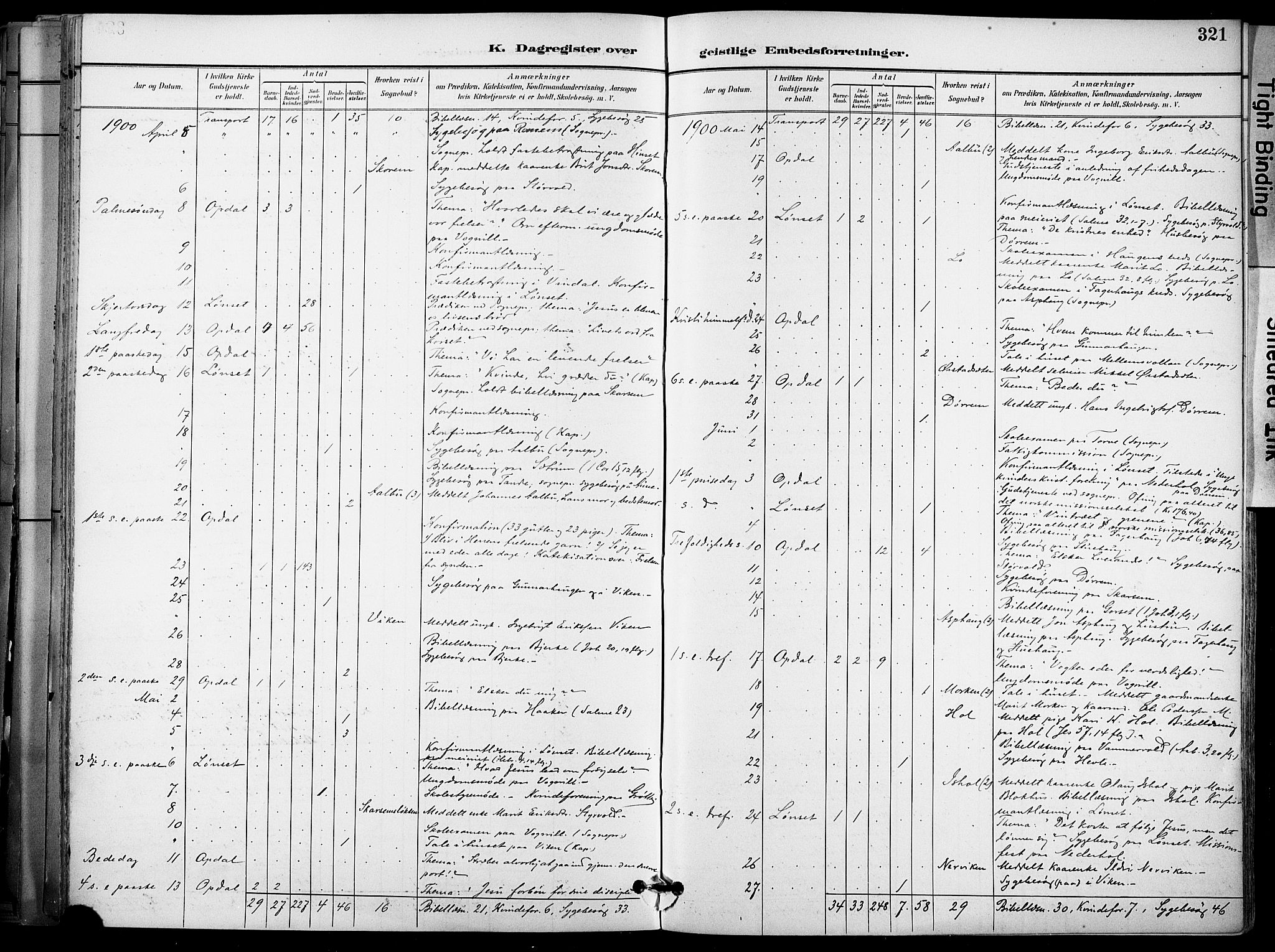 Ministerialprotokoller, klokkerbøker og fødselsregistre - Sør-Trøndelag, SAT/A-1456/678/L0902: Ministerialbok nr. 678A11, 1895-1911, s. 321