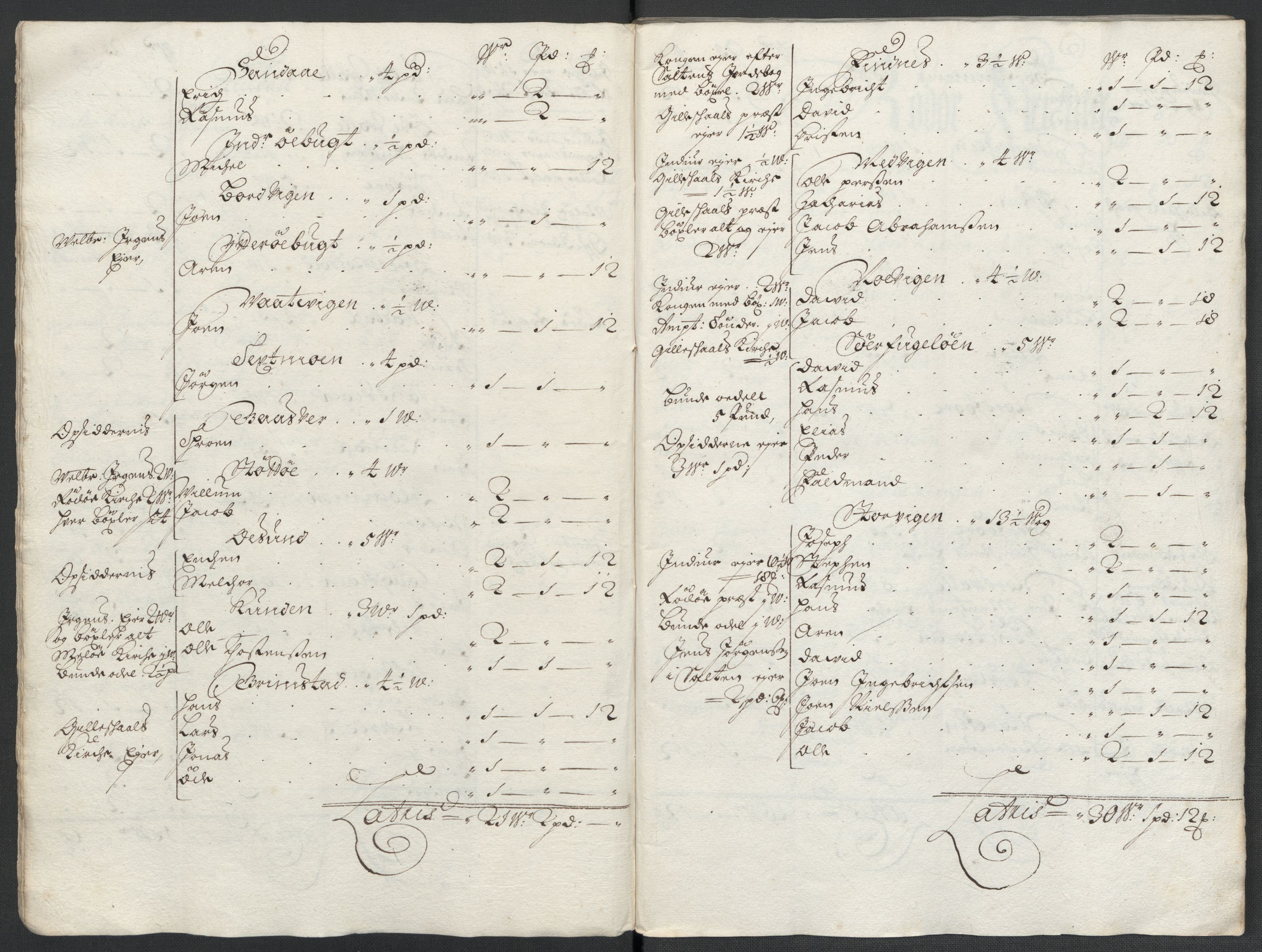 Rentekammeret inntil 1814, Reviderte regnskaper, Fogderegnskap, AV/RA-EA-4092/R65/L4507: Fogderegnskap Helgeland, 1699-1701, s. 22