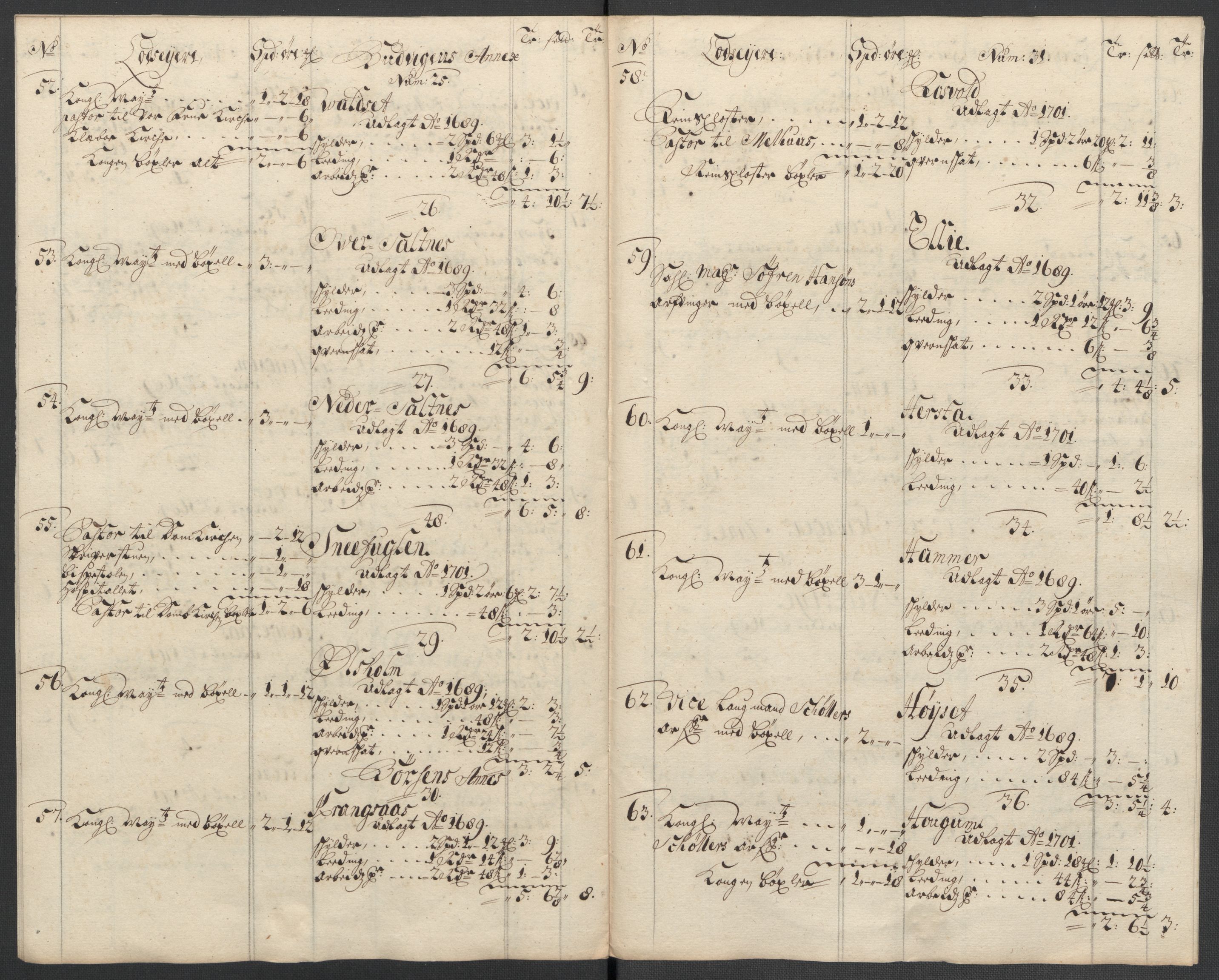 Rentekammeret inntil 1814, Reviderte regnskaper, Fogderegnskap, RA/EA-4092/R61/L4111: Fogderegnskap Strinda og Selbu, 1709-1710, s. 437