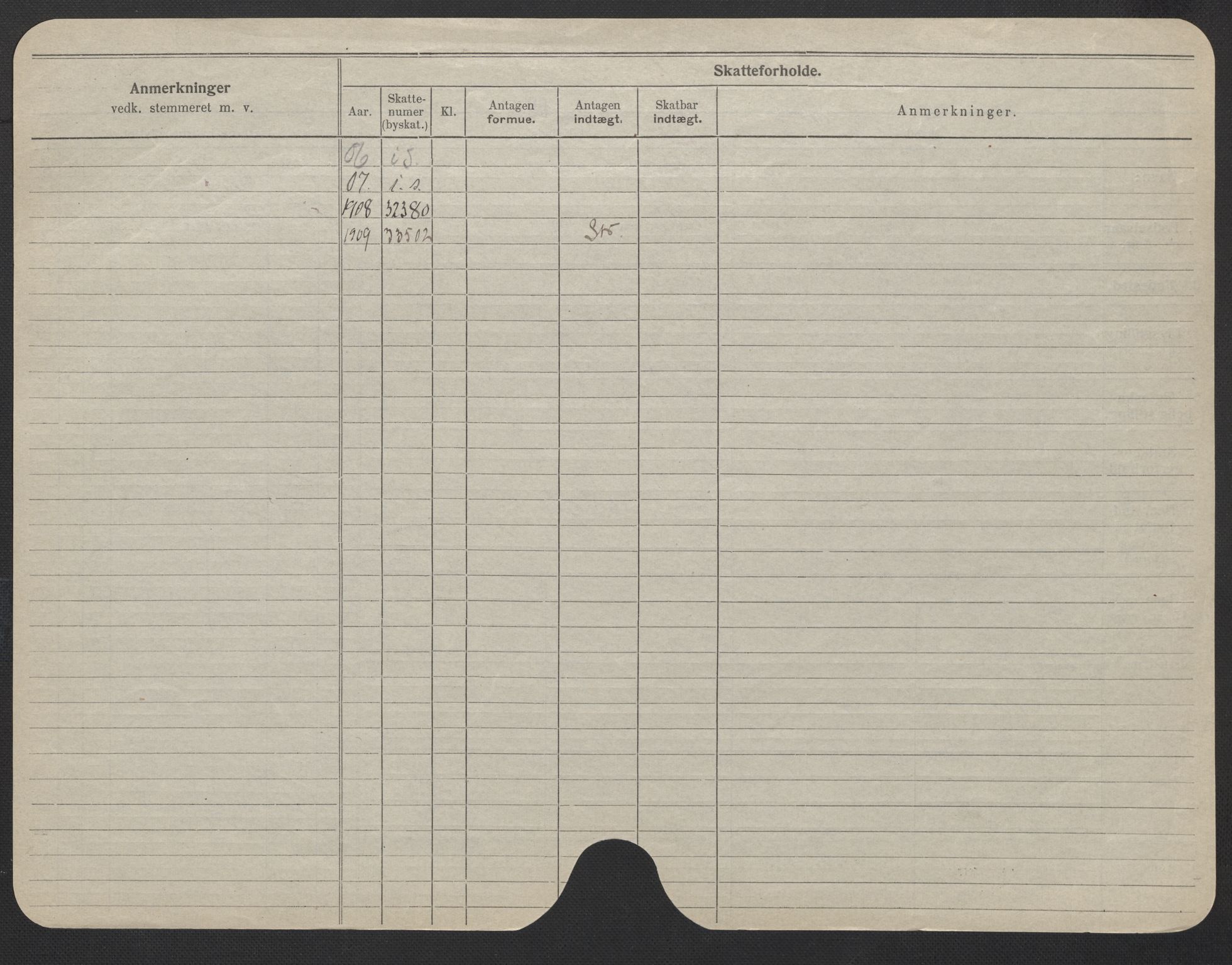 Oslo folkeregister, Registerkort, SAO/A-11715/F/Fa/Fac/L0023: Kvinner, 1906-1914, s. 101b