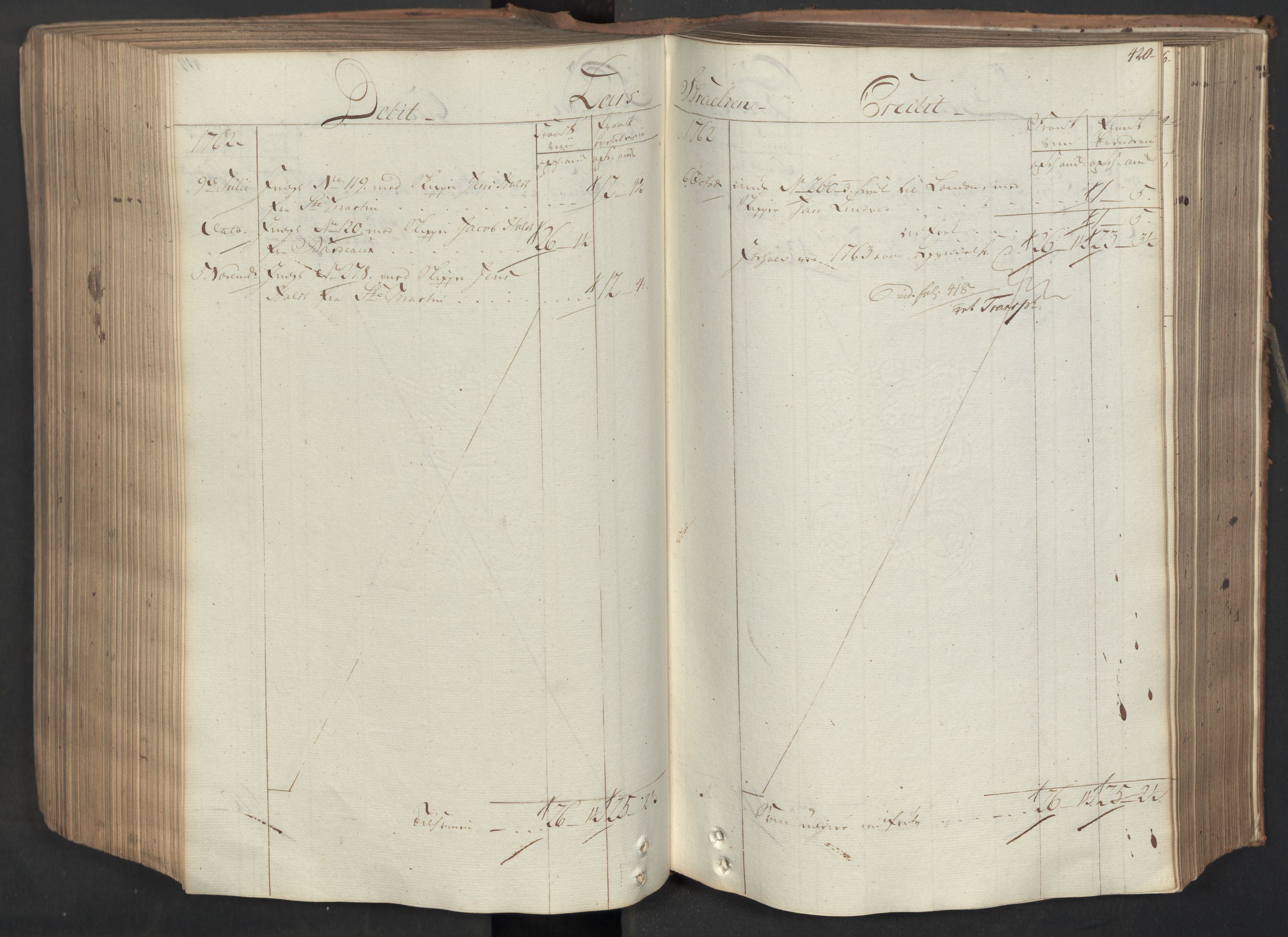 Generaltollkammeret, tollregnskaper, AV/RA-EA-5490/R08/L0053a/0001: Tollregnskaper Drammen / Inngående hovedtollbok, 1762, s. 419b-420a