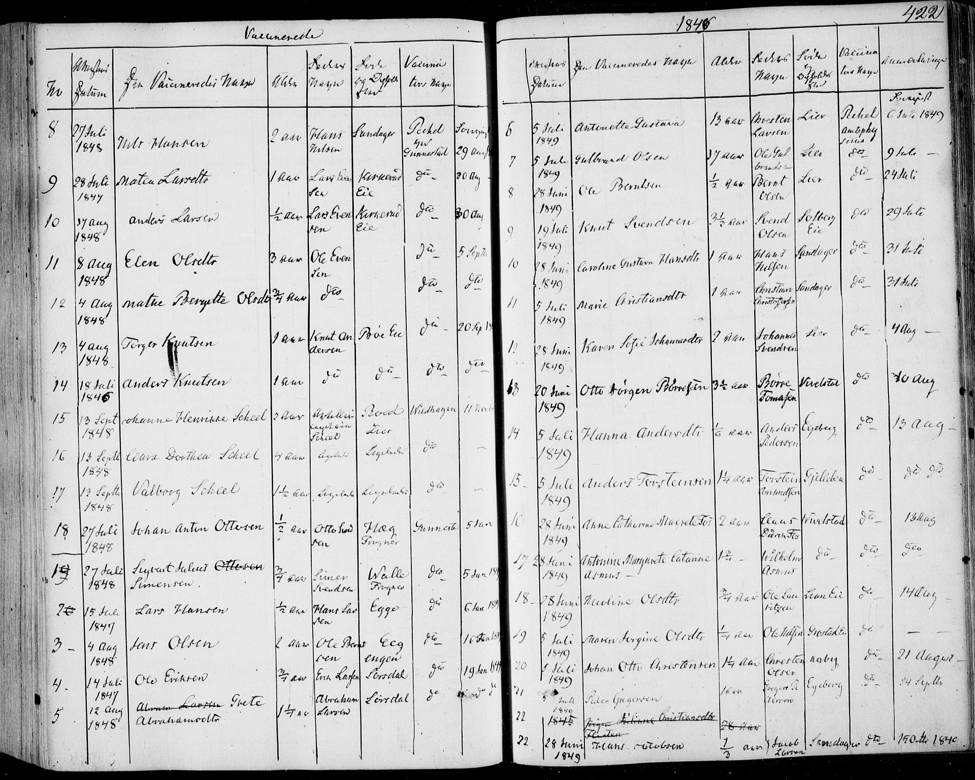 Lier kirkebøker, AV/SAKO-A-230/F/Fa/L0011: Ministerialbok nr. I 11, 1843-1854, s. 422
