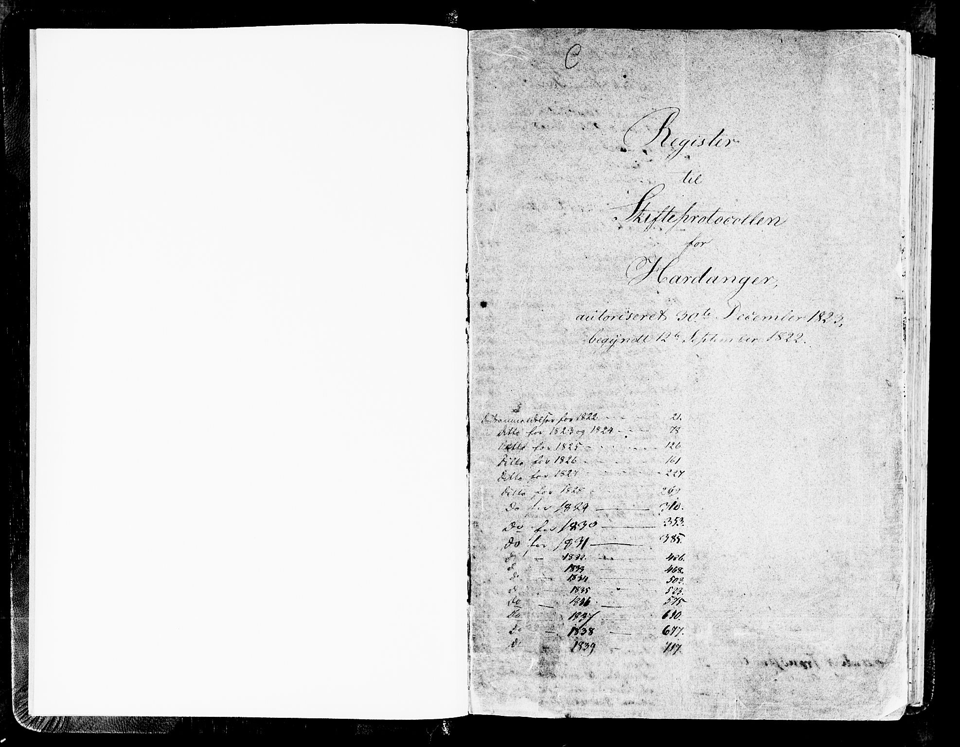 Hardanger og Voss sorenskriveri, SAB/A-2501/4/4A/4Ad/L0002a: Skifterettsprotokoll for Hardanger, 1823-1830