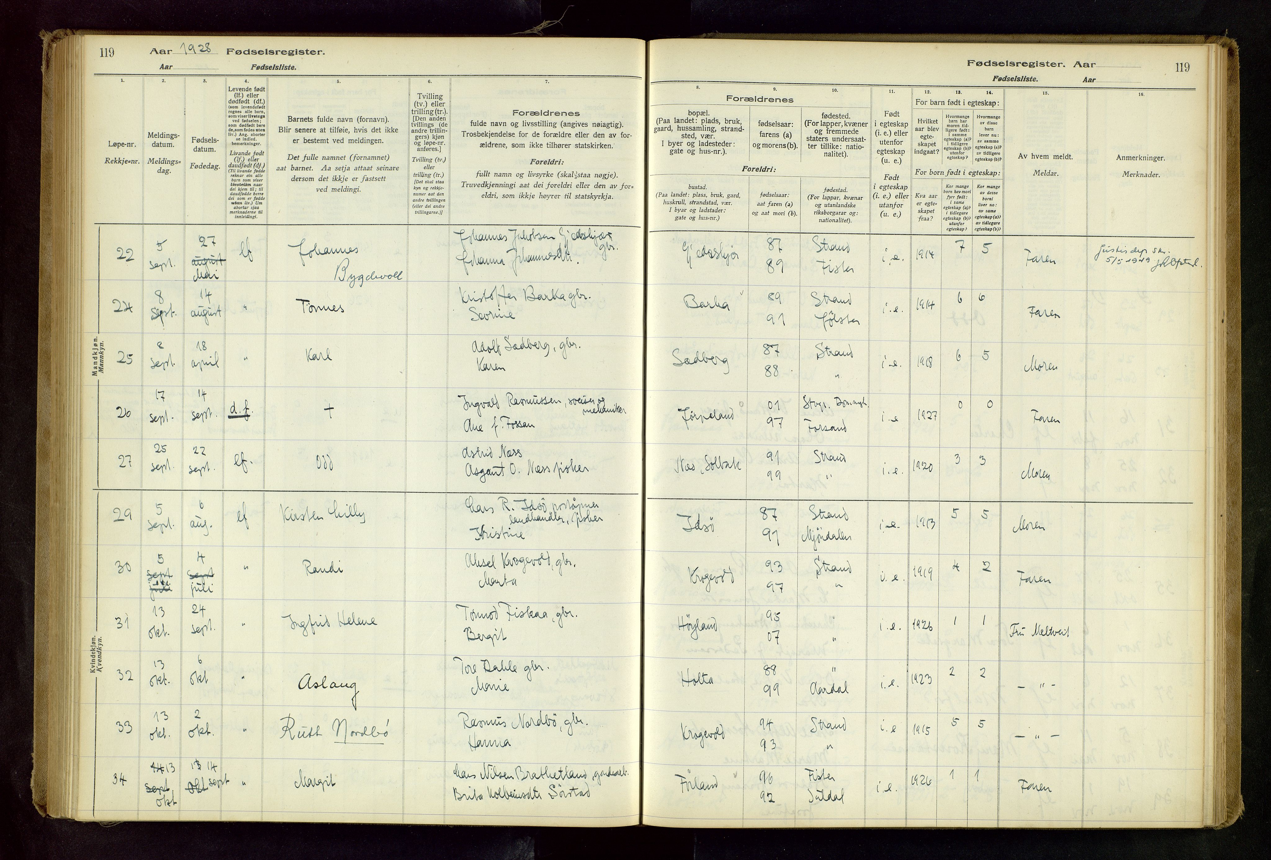 Strand sokneprestkontor, AV/SAST-A-101828/I/Id/L0001: Fødselsregister nr. 1, 1916-1938, s. 119