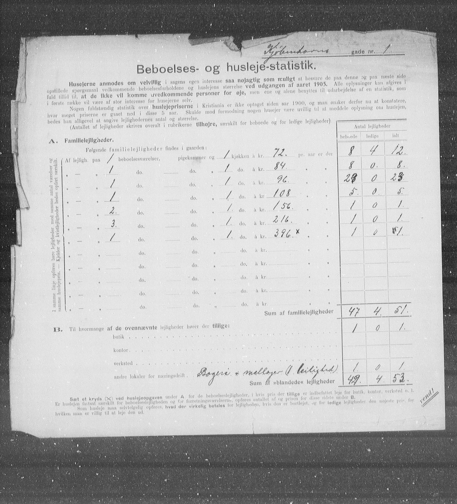 OBA, Kommunal folketelling 31.12.1905 for Kristiania kjøpstad, 1905, s. 26939