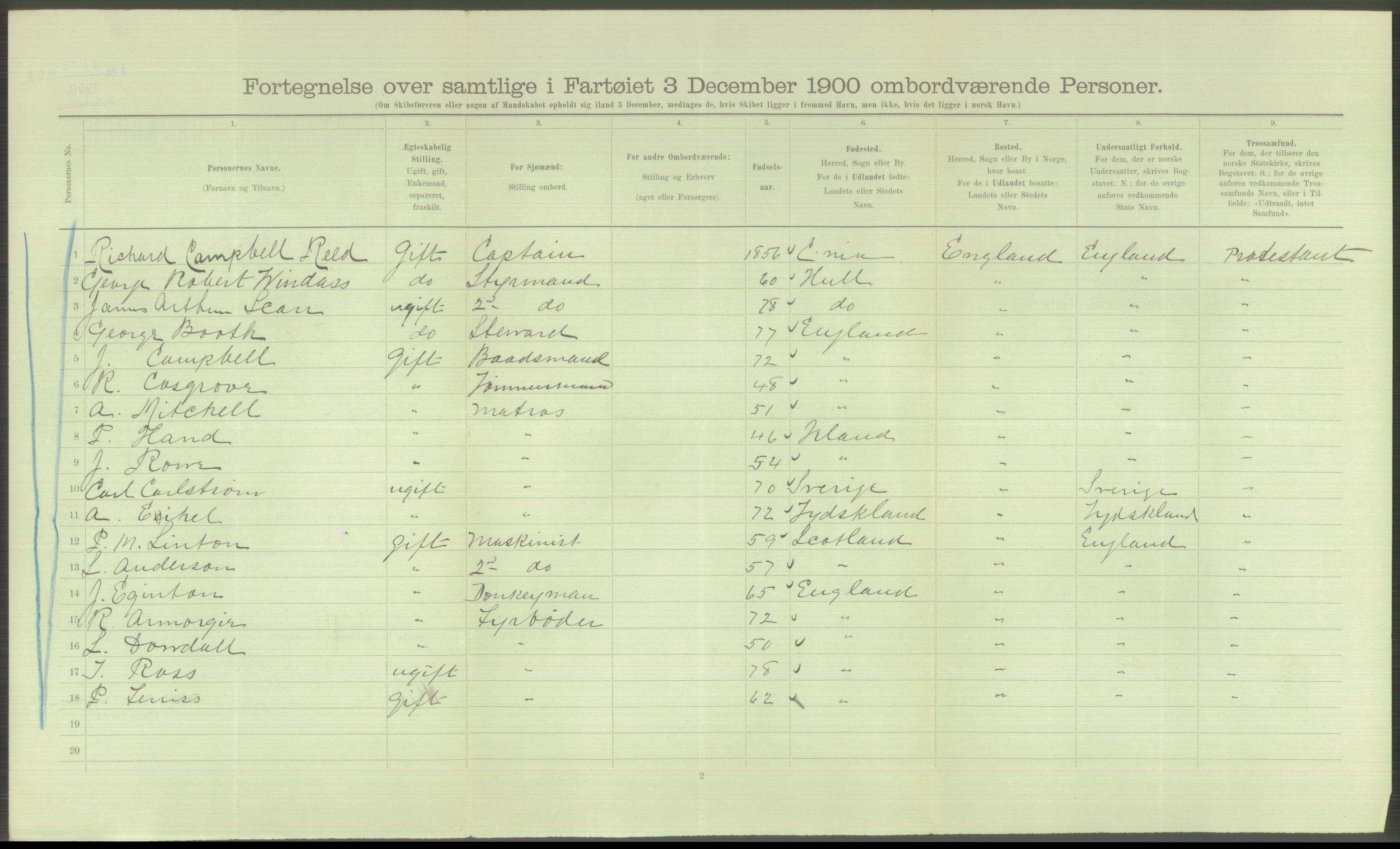 RA, Folketelling 1900 - skipslister med personlister for skip i norske havner, utenlandske havner og til havs, 1900, s. 374