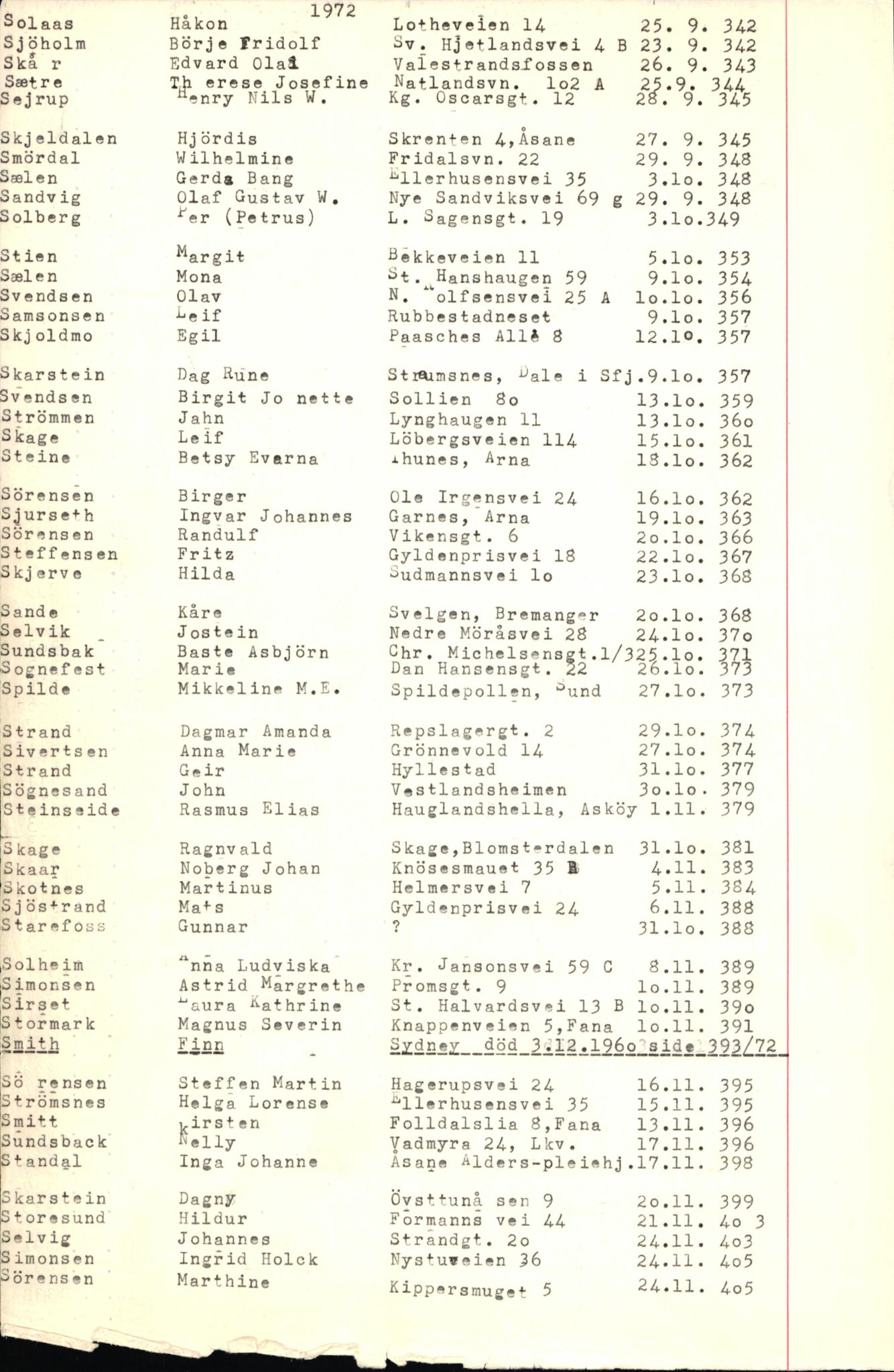 Byfogd og Byskriver i Bergen, SAB/A-3401/06/06Nb/L0009: Register til dødsfalljournaler, 1970-1972, s. 126