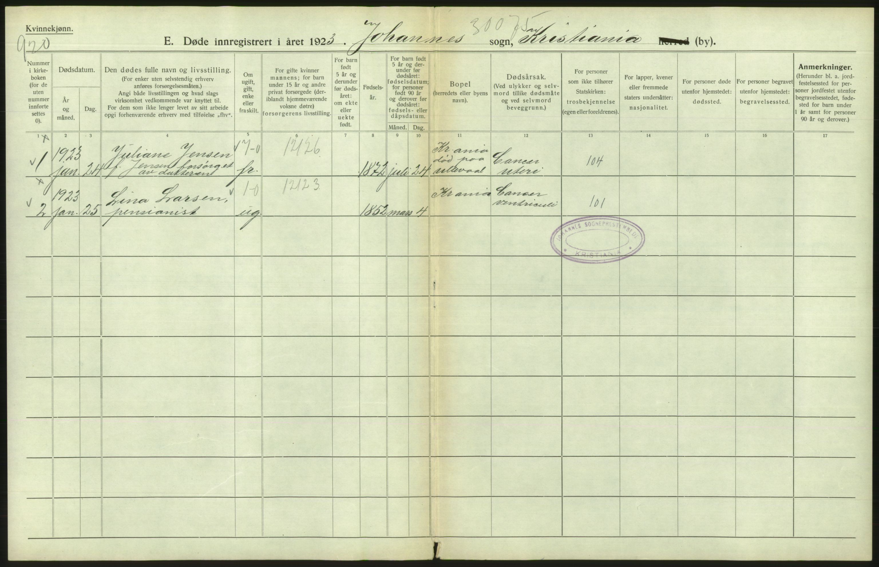 Statistisk sentralbyrå, Sosiodemografiske emner, Befolkning, RA/S-2228/D/Df/Dfc/Dfcc/L0009: Kristiania: Døde, 1923, s. 26