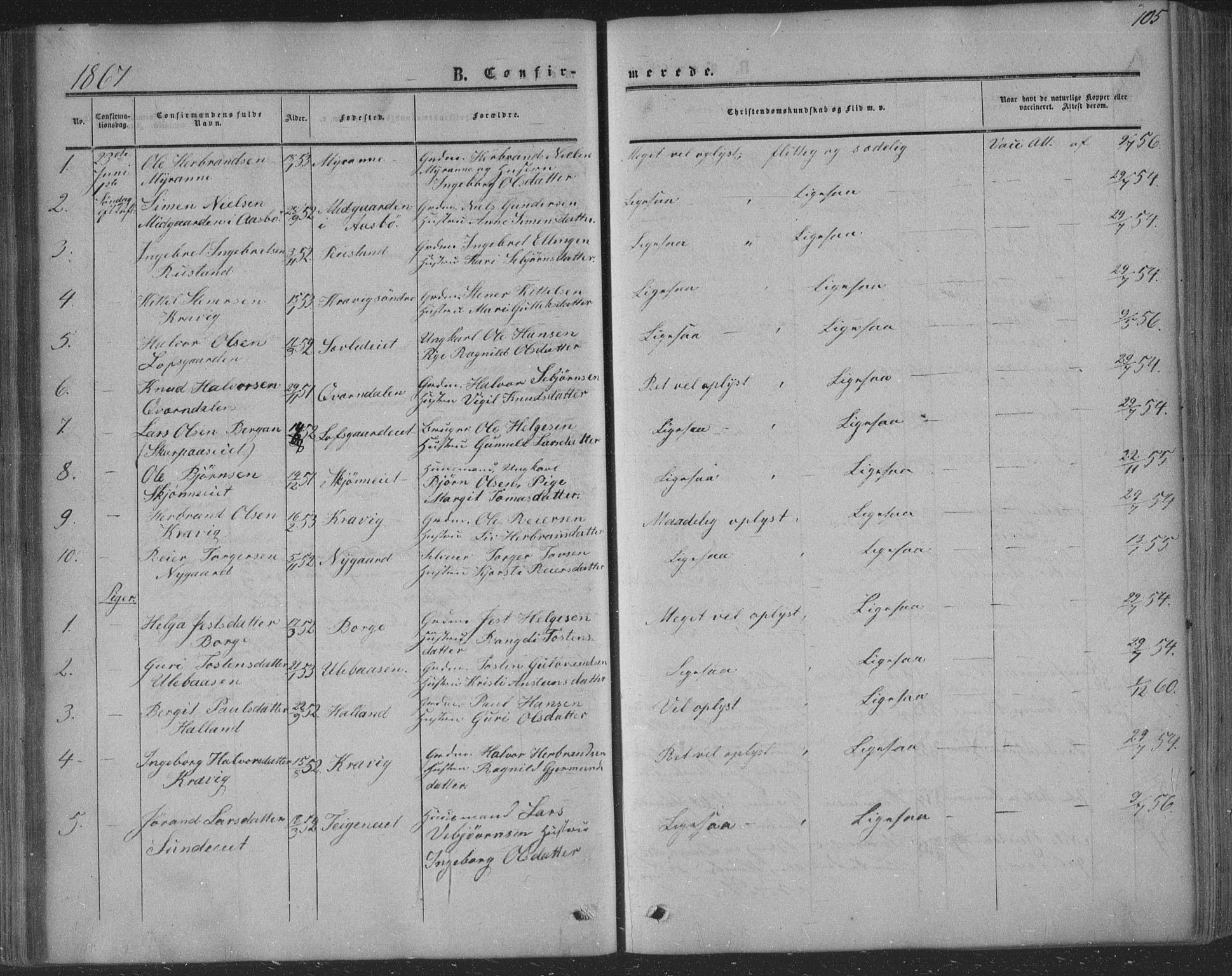 Nore kirkebøker, AV/SAKO-A-238/F/Fa/L0002: Ministerialbok nr. I 2, 1856-1871, s. 105
