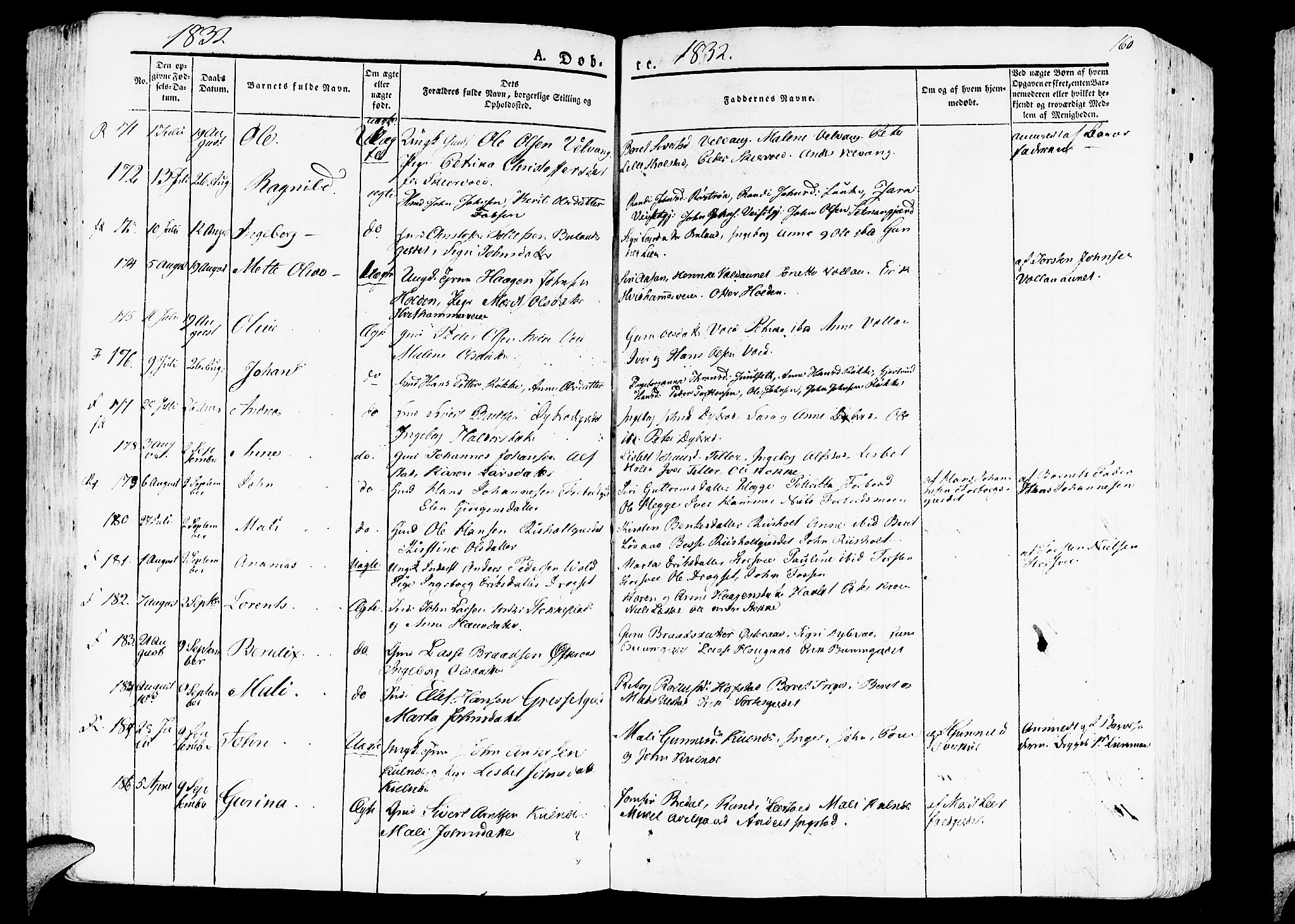 Ministerialprotokoller, klokkerbøker og fødselsregistre - Nord-Trøndelag, SAT/A-1458/709/L0070: Ministerialbok nr. 709A10, 1820-1832, s. 160
