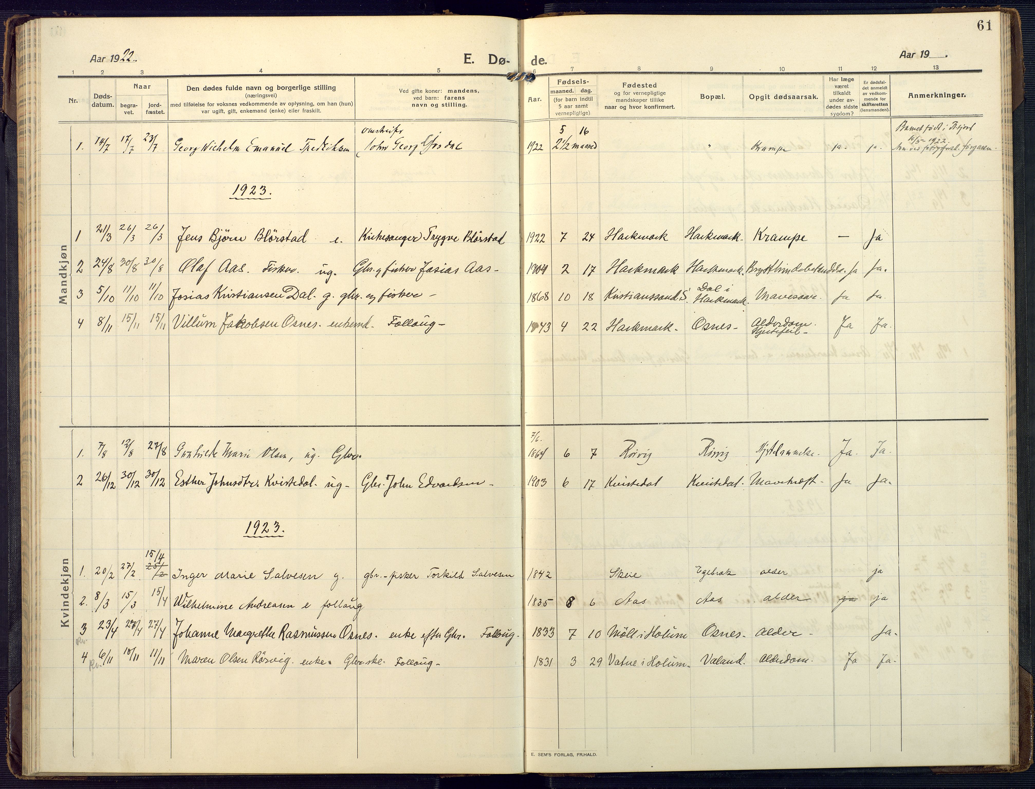 Mandal sokneprestkontor, AV/SAK-1111-0030/F/Fa/Fab/L0003: Ministerialbok nr. A 3, 1913-1933, s. 61