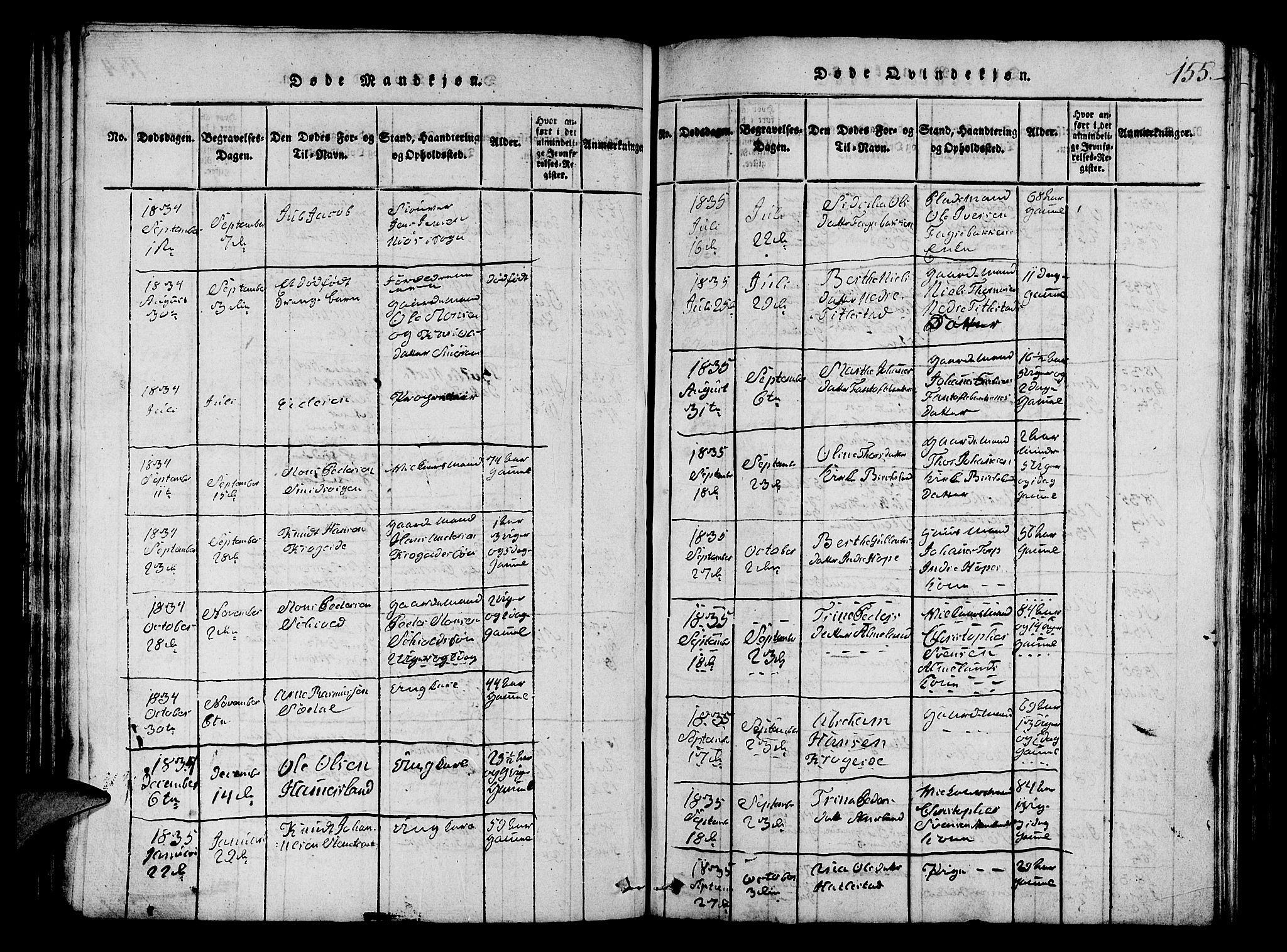 Fana Sokneprestembete, AV/SAB-A-75101/H/Hab/Haba/L0001: Klokkerbok nr. A 1, 1816-1836, s. 155