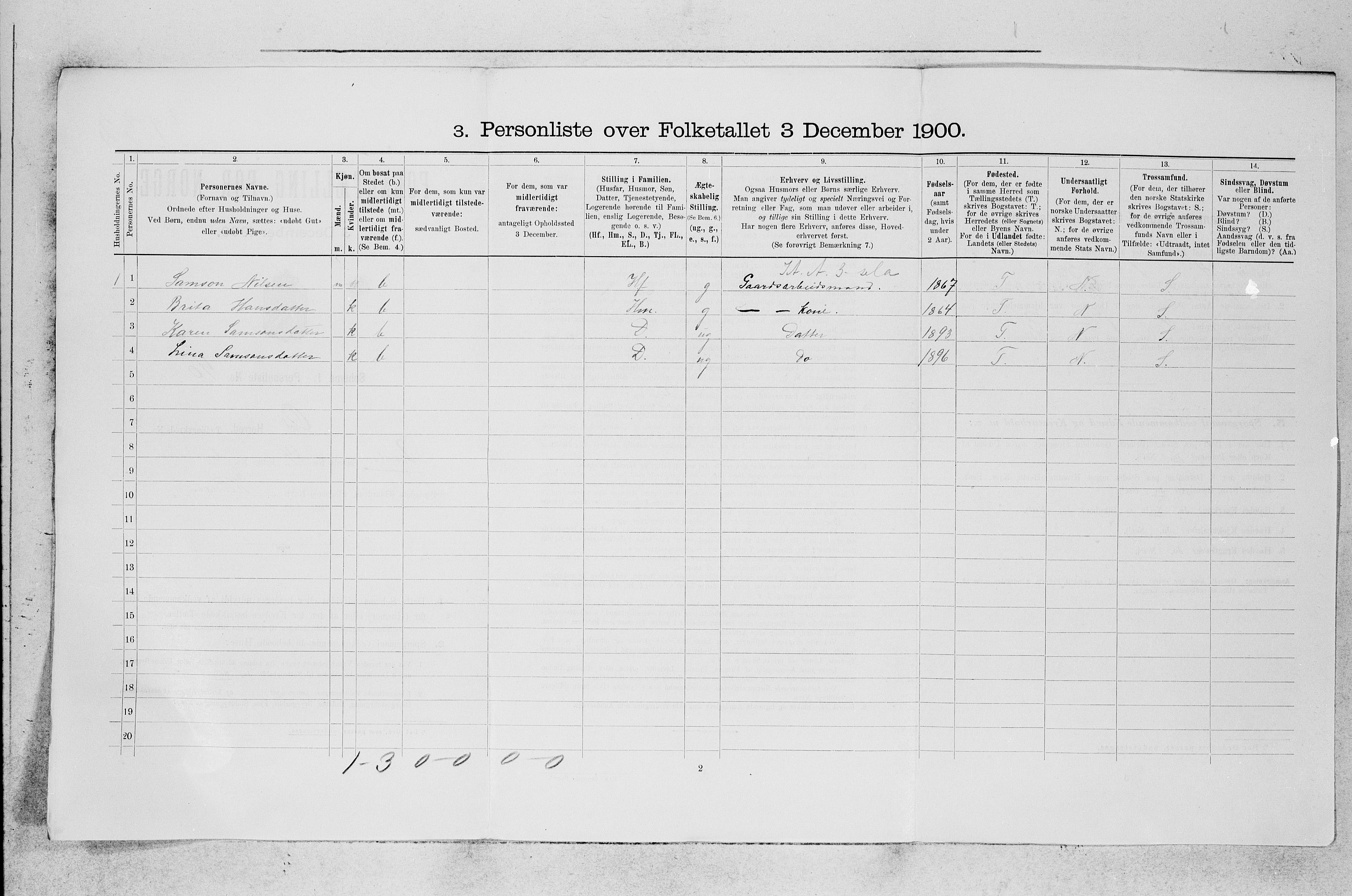 SAB, Folketelling 1900 for 1243 Os herred, 1900, s. 63