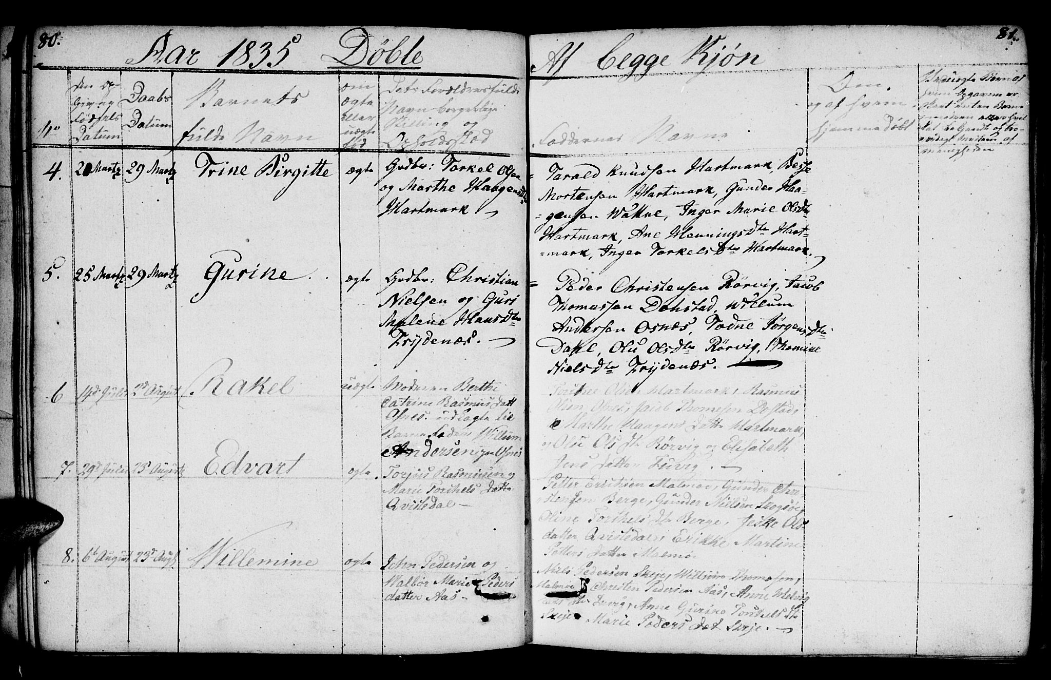 Mandal sokneprestkontor, AV/SAK-1111-0030/F/Fb/Fbb/L0001: Klokkerbok nr. B 1, 1802-1846, s. 80-81