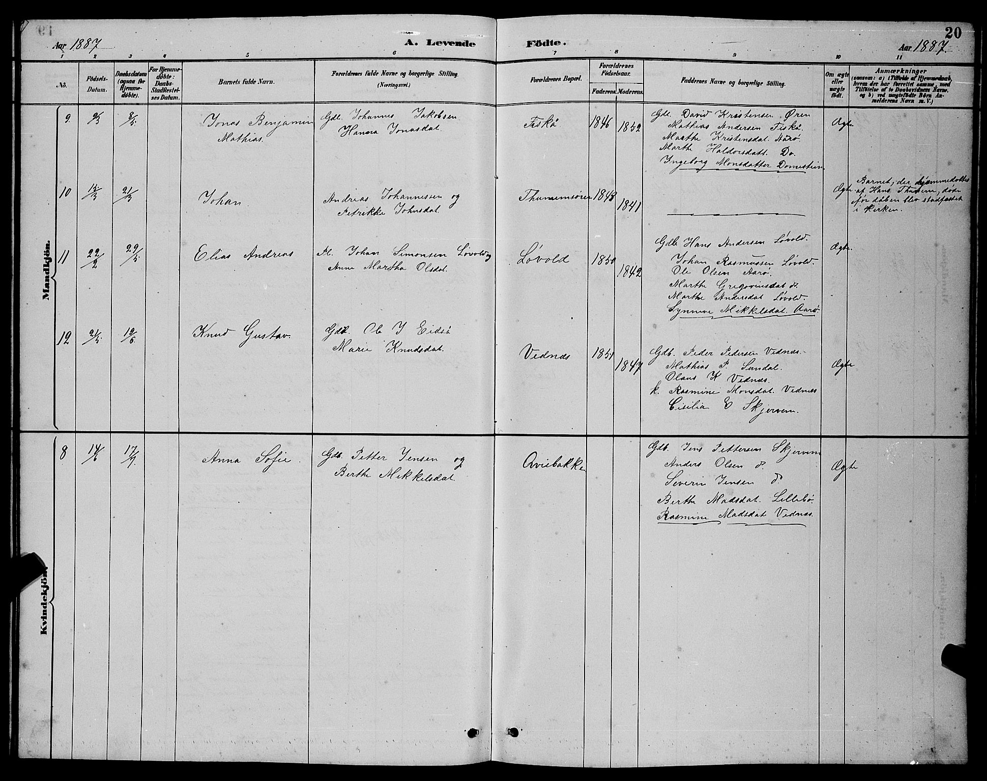 Ministerialprotokoller, klokkerbøker og fødselsregistre - Møre og Romsdal, AV/SAT-A-1454/501/L0017: Klokkerbok nr. 501C03, 1885-1901, s. 20