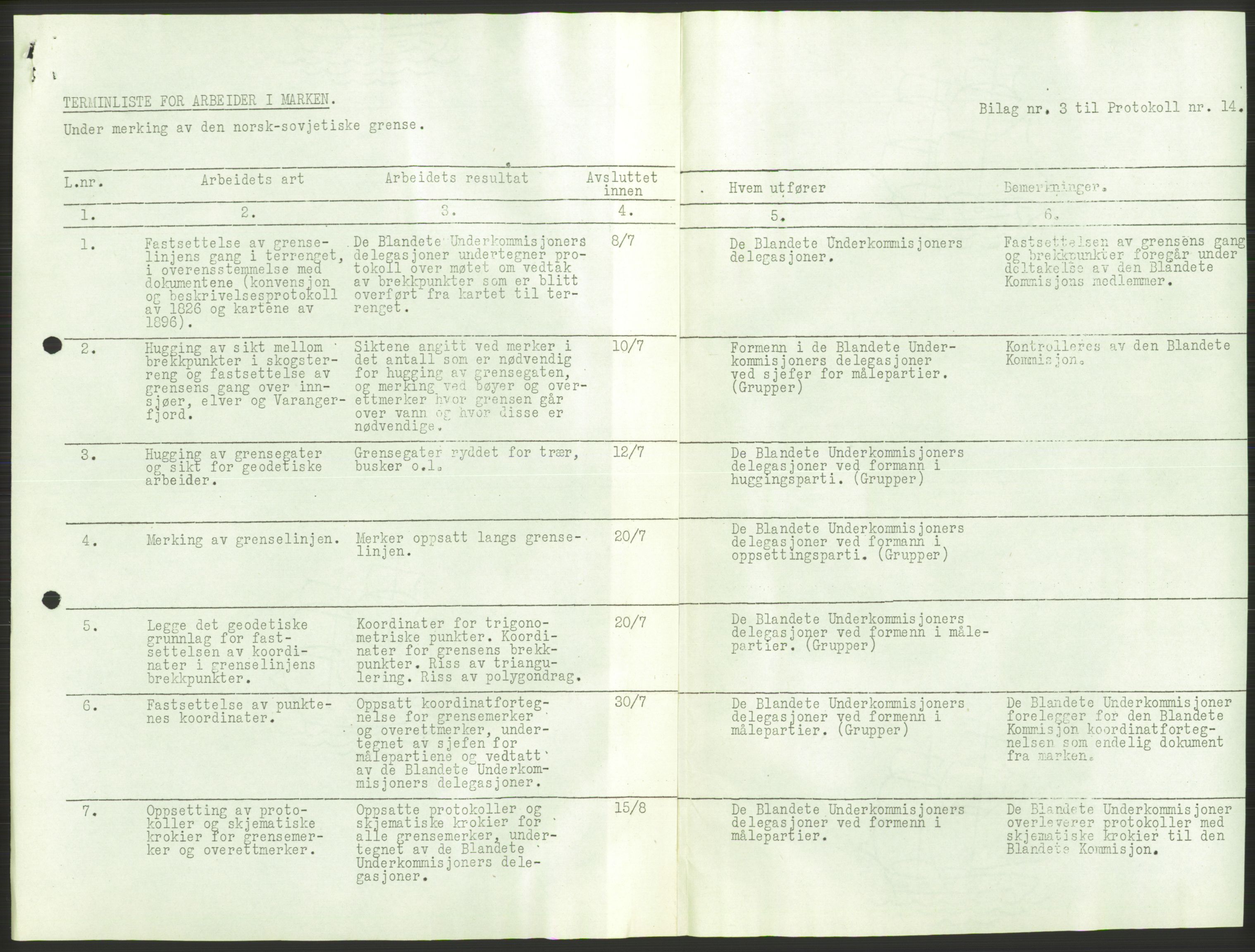 Vassdragsdirektoratet/avdelingen, AV/RA-S-6242/F/Fa/L0538: Pasvikelva, 1945-1949, s. 623