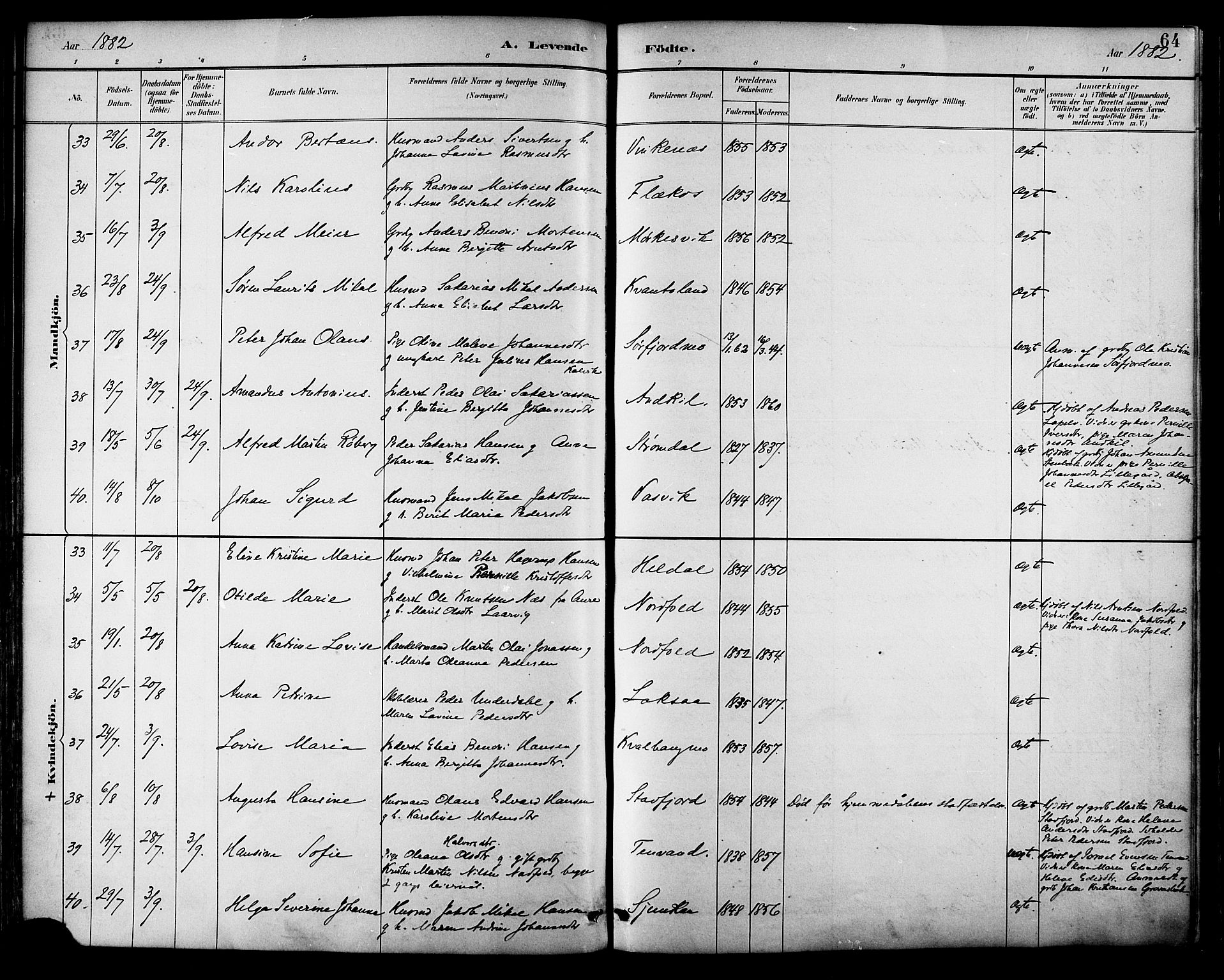 Ministerialprotokoller, klokkerbøker og fødselsregistre - Nordland, AV/SAT-A-1459/854/L0778: Ministerialbok nr. 854A01 /2, 1881-1888, s. 64