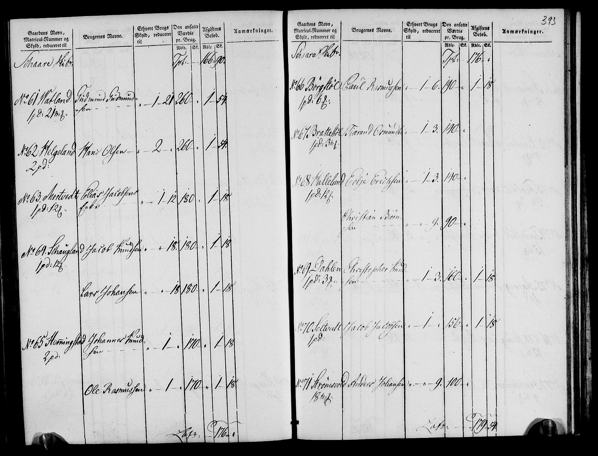 Rentekammeret inntil 1814, Realistisk ordnet avdeling, AV/RA-EA-4070/N/Ne/Nea/L0105: Ryfylke fogderi. Oppebørselsregister, 1803-1804, s. 200