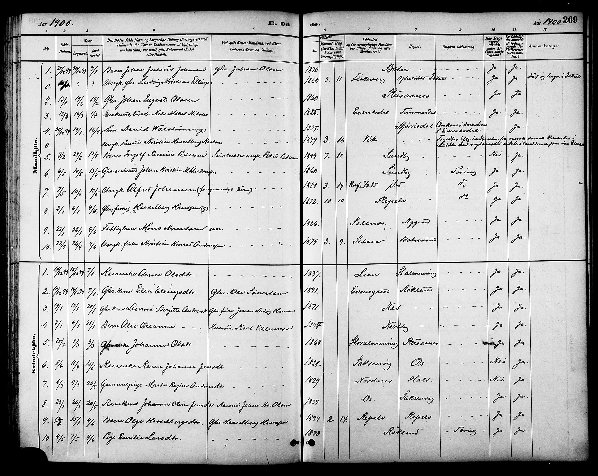 Ministerialprotokoller, klokkerbøker og fødselsregistre - Nordland, AV/SAT-A-1459/847/L0669: Ministerialbok nr. 847A09, 1887-1901, s. 269