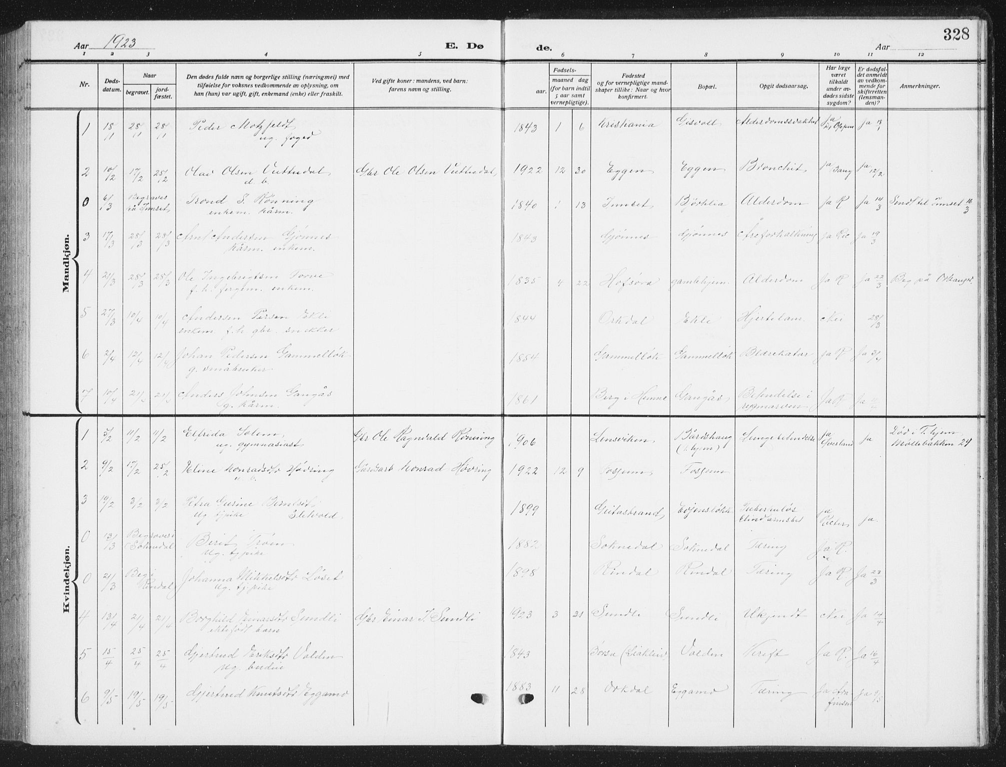 Ministerialprotokoller, klokkerbøker og fødselsregistre - Sør-Trøndelag, AV/SAT-A-1456/668/L0820: Klokkerbok nr. 668C09, 1912-1936, s. 328