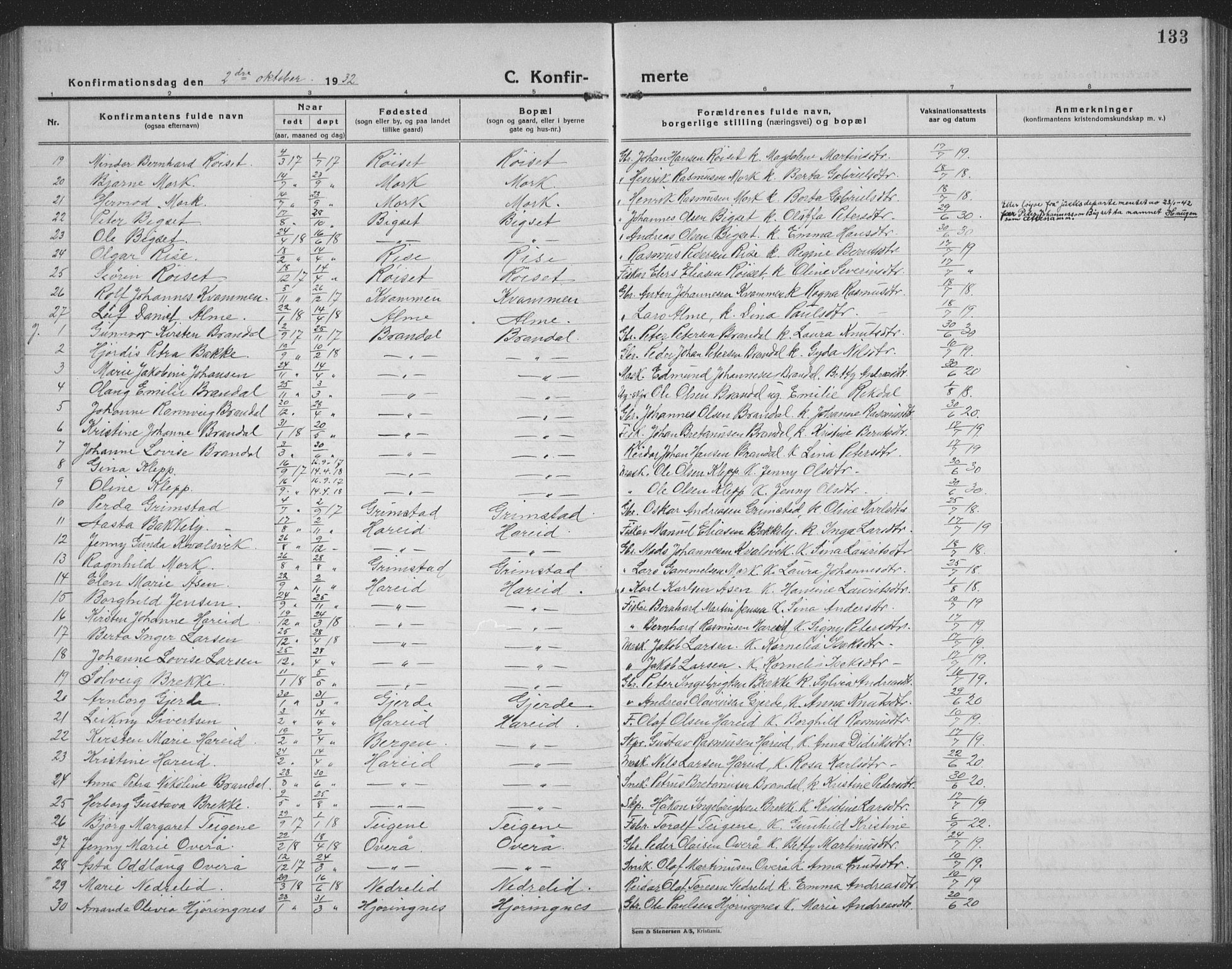 Ministerialprotokoller, klokkerbøker og fødselsregistre - Møre og Romsdal, AV/SAT-A-1454/510/L0127: Klokkerbok nr. 510C04, 1923-1939, s. 133