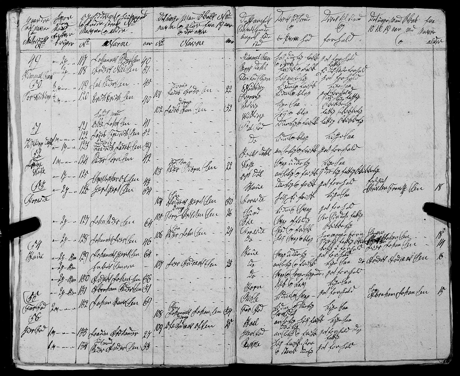Fylkesmannen i Nordland, AV/SAT-A-0499/1.1/R/Ra/L0026: Innrulleringsmanntall for Buksnes og Hol, 1806-1837, s. 82