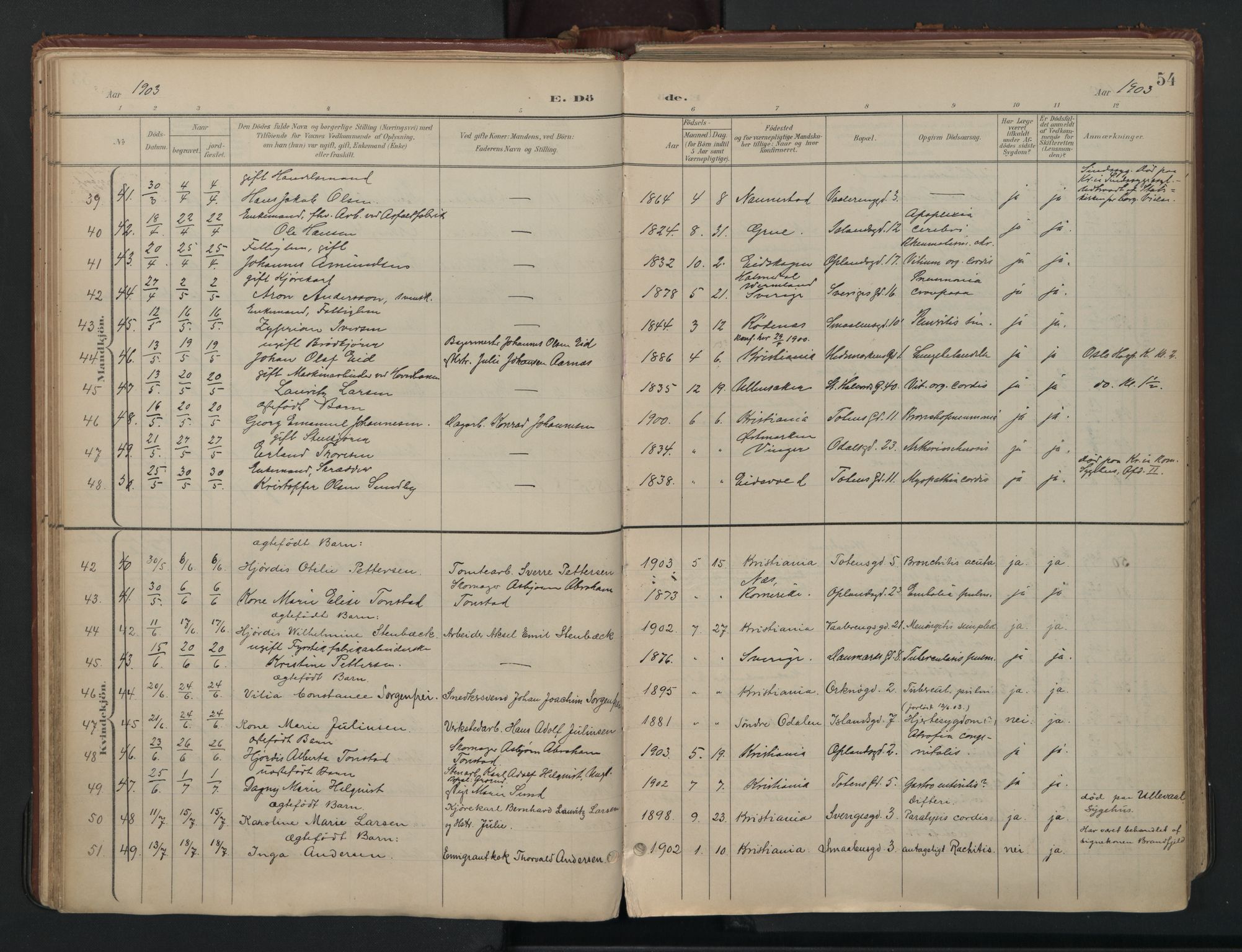 Vålerengen prestekontor Kirkebøker, AV/SAO-A-10878/F/Fa/L0003: Ministerialbok nr. 3, 1899-1930, s. 54