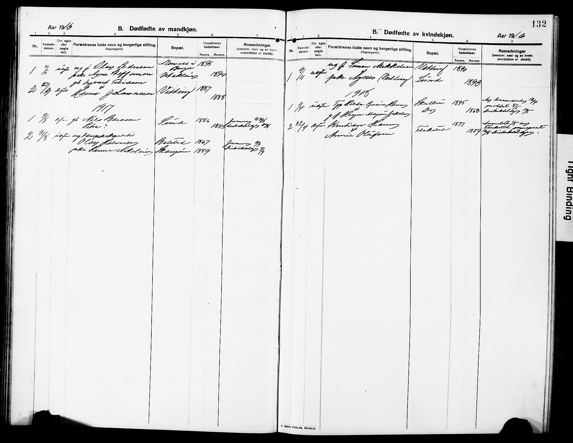 Ministerialprotokoller, klokkerbøker og fødselsregistre - Nordland, SAT/A-1459/881/L1169: Klokkerbok nr. 881C06, 1912-1930, s. 132
