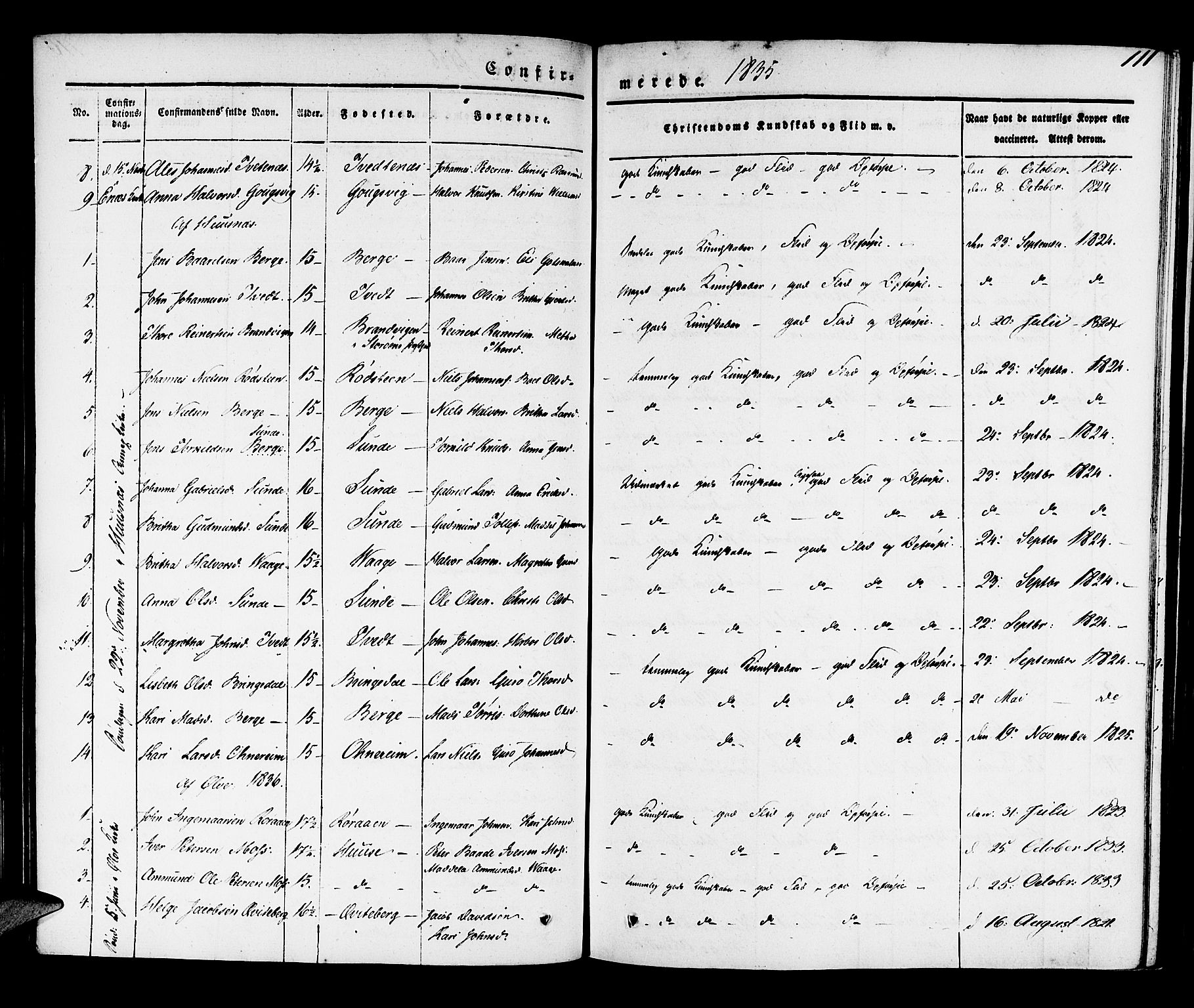 Kvinnherad sokneprestembete, AV/SAB-A-76401/H/Haa: Ministerialbok nr. A 6, 1835-1843, s. 111