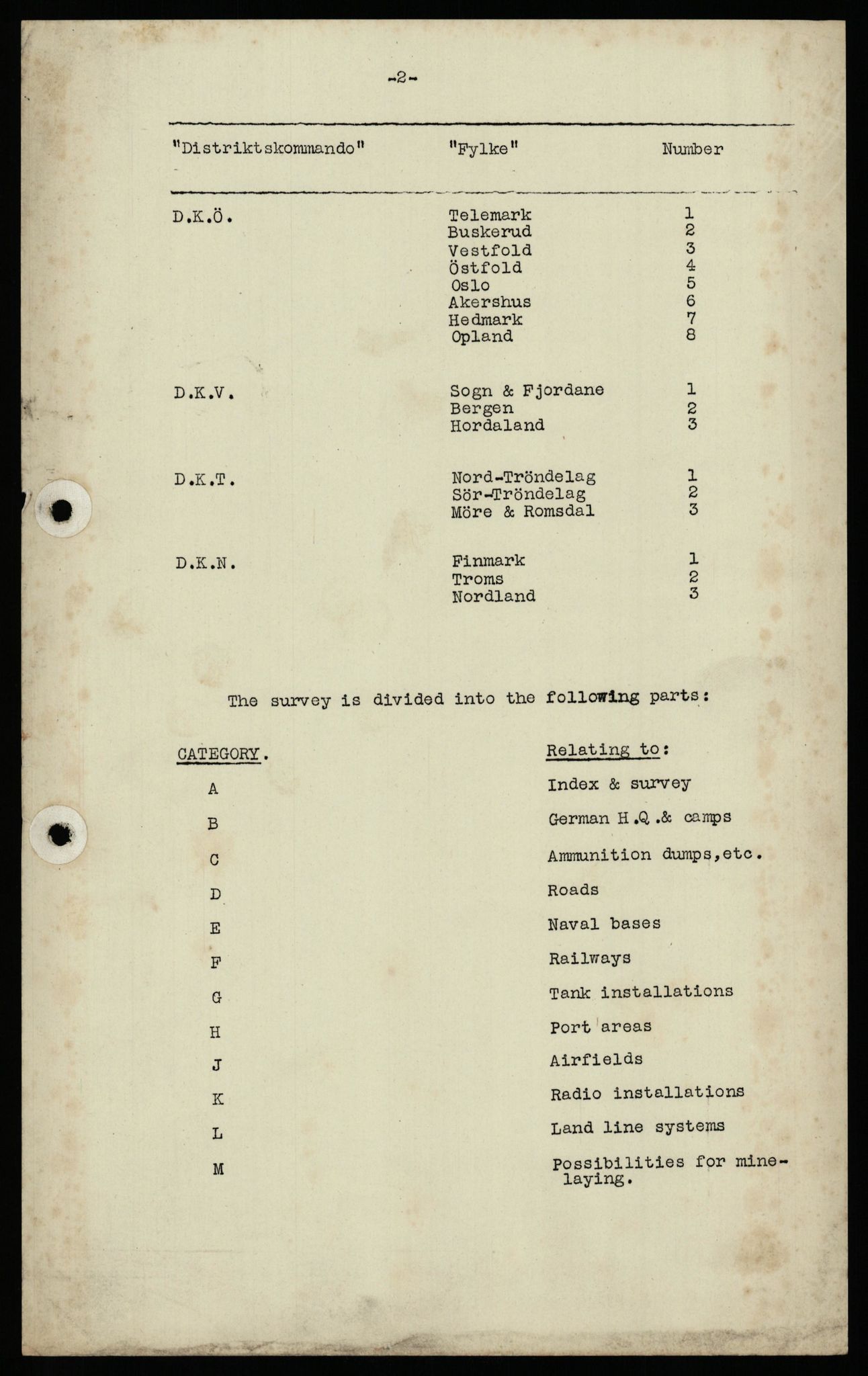 Forsvaret, Forsvarets overkommando II, AV/RA-RAFA-3915/D/Dd/L0017: Sogn og Fjordane / Hordaland, 1943-1945, s. 119