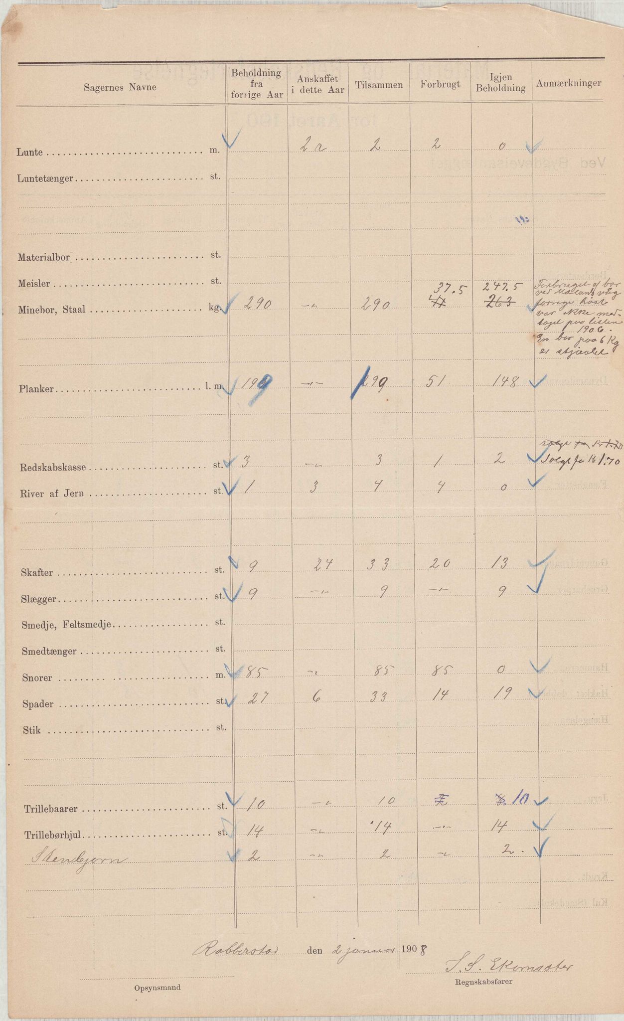 Finnaas kommune. Formannskapet, IKAH/1218a-021/E/Ea/L0002/0005: Rekneskap for veganlegg / Rekneskap for veganlegget Urangsvåg - Mælandsvåg, 1907-1909, s. 9