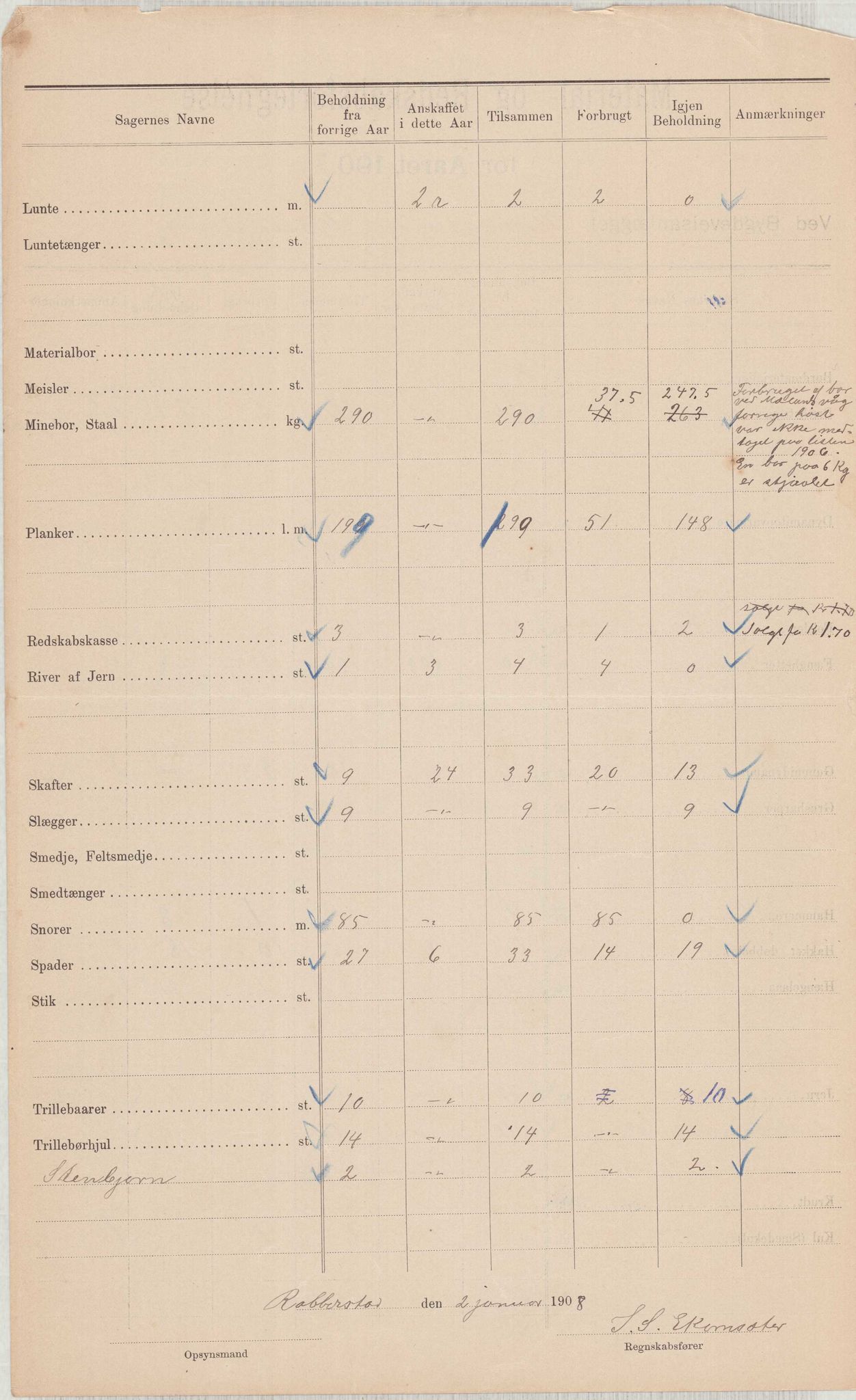 Finnaas kommune. Formannskapet, IKAH/1218a-021/E/Ea/L0002/0005: Rekneskap for veganlegg / Rekneskap for veganlegget Urangsvåg - Mælandsvåg, 1907-1909, s. 9