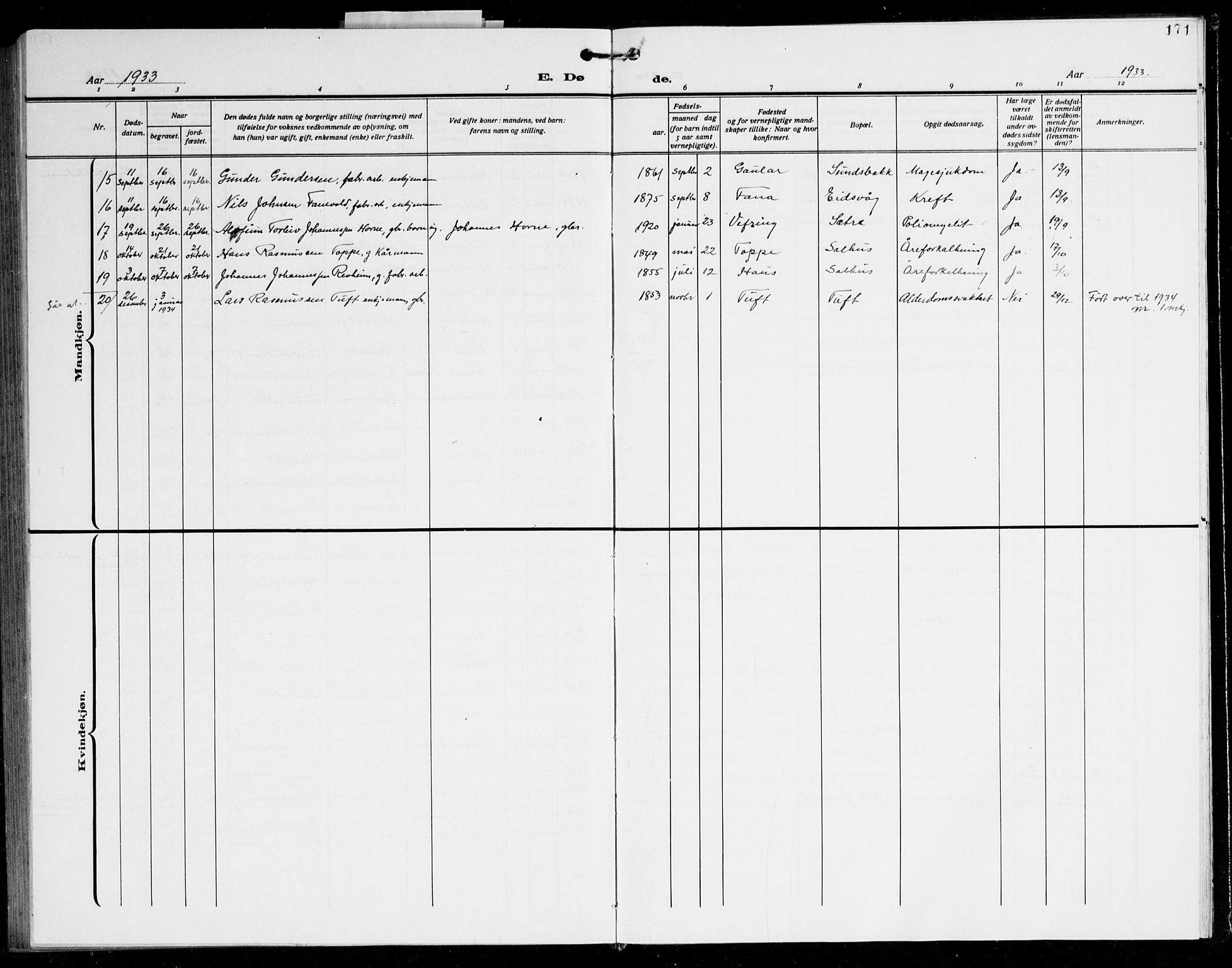 Åsane sokneprestembete, AV/SAB-A-79401/H/Hab: Klokkerbok nr. A 5, 1928-1943, s. 171