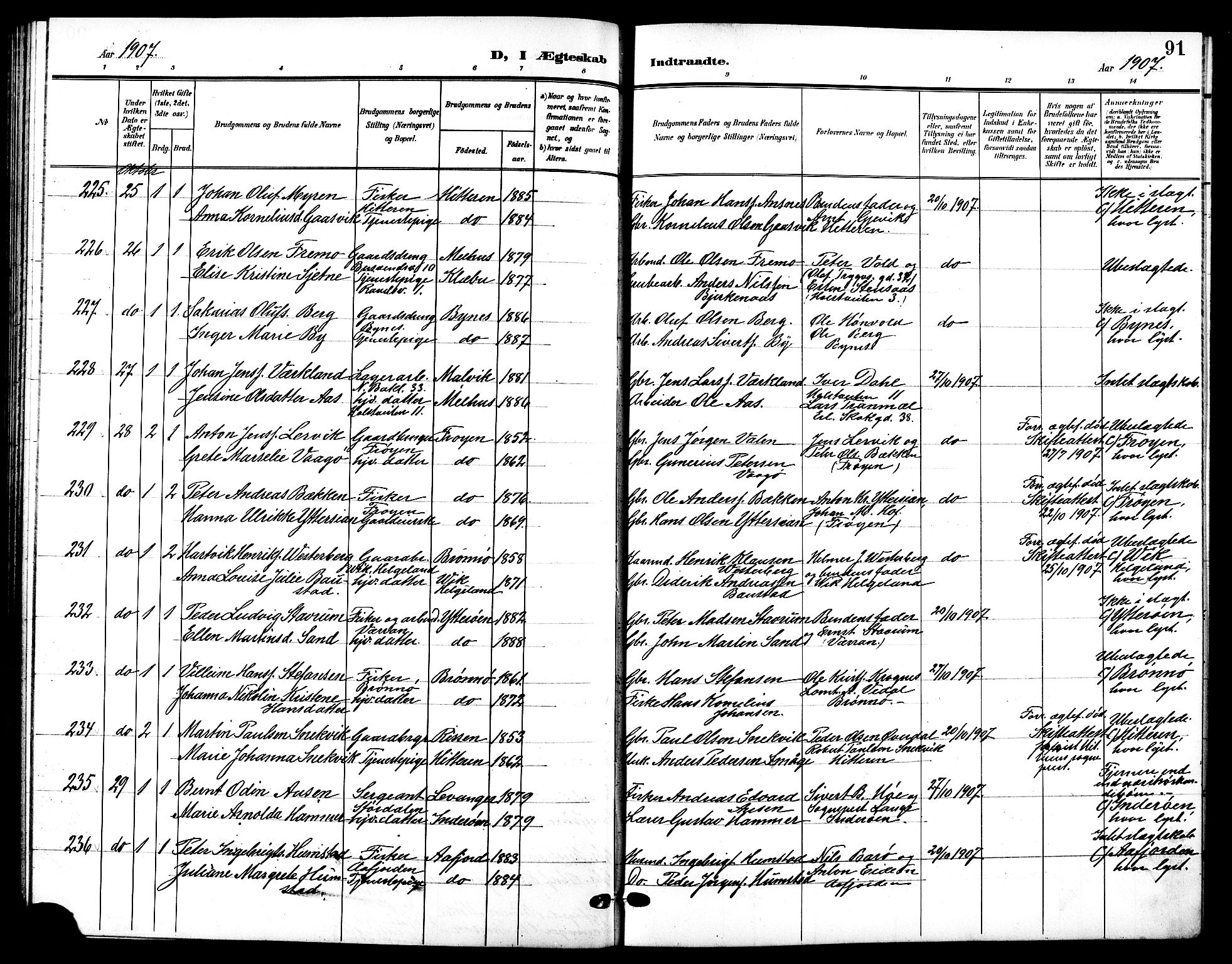 Ministerialprotokoller, klokkerbøker og fødselsregistre - Sør-Trøndelag, AV/SAT-A-1456/601/L0095: Klokkerbok nr. 601C13, 1902-1911, s. 91