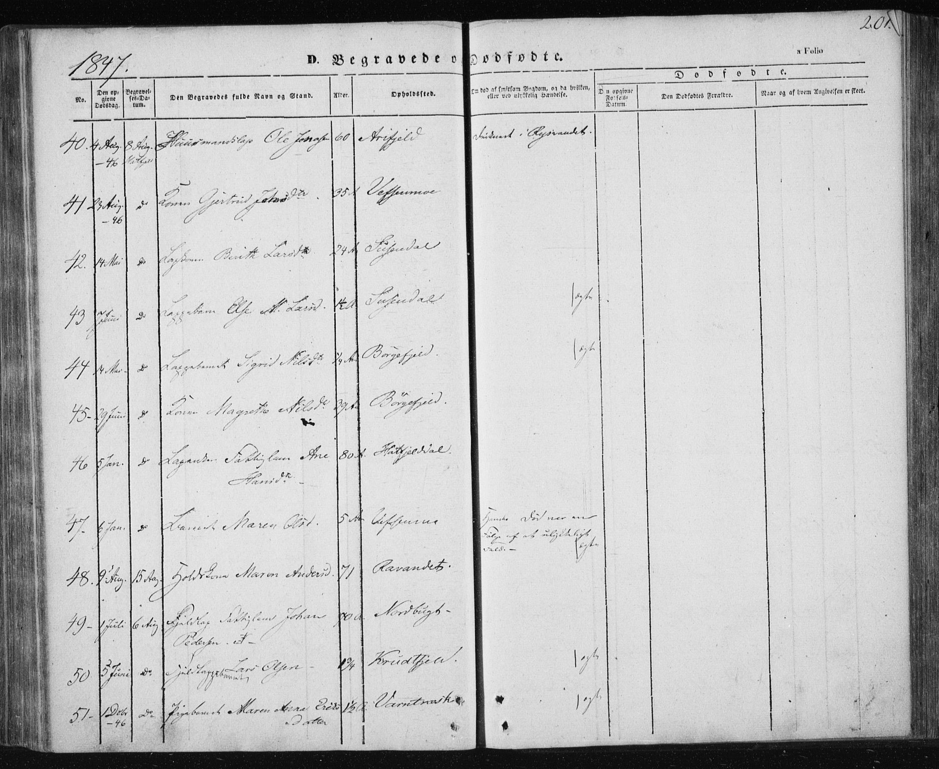 Ministerialprotokoller, klokkerbøker og fødselsregistre - Nordland, AV/SAT-A-1459/820/L0291: Ministerialbok nr. 820A12, 1846-1854, s. 201