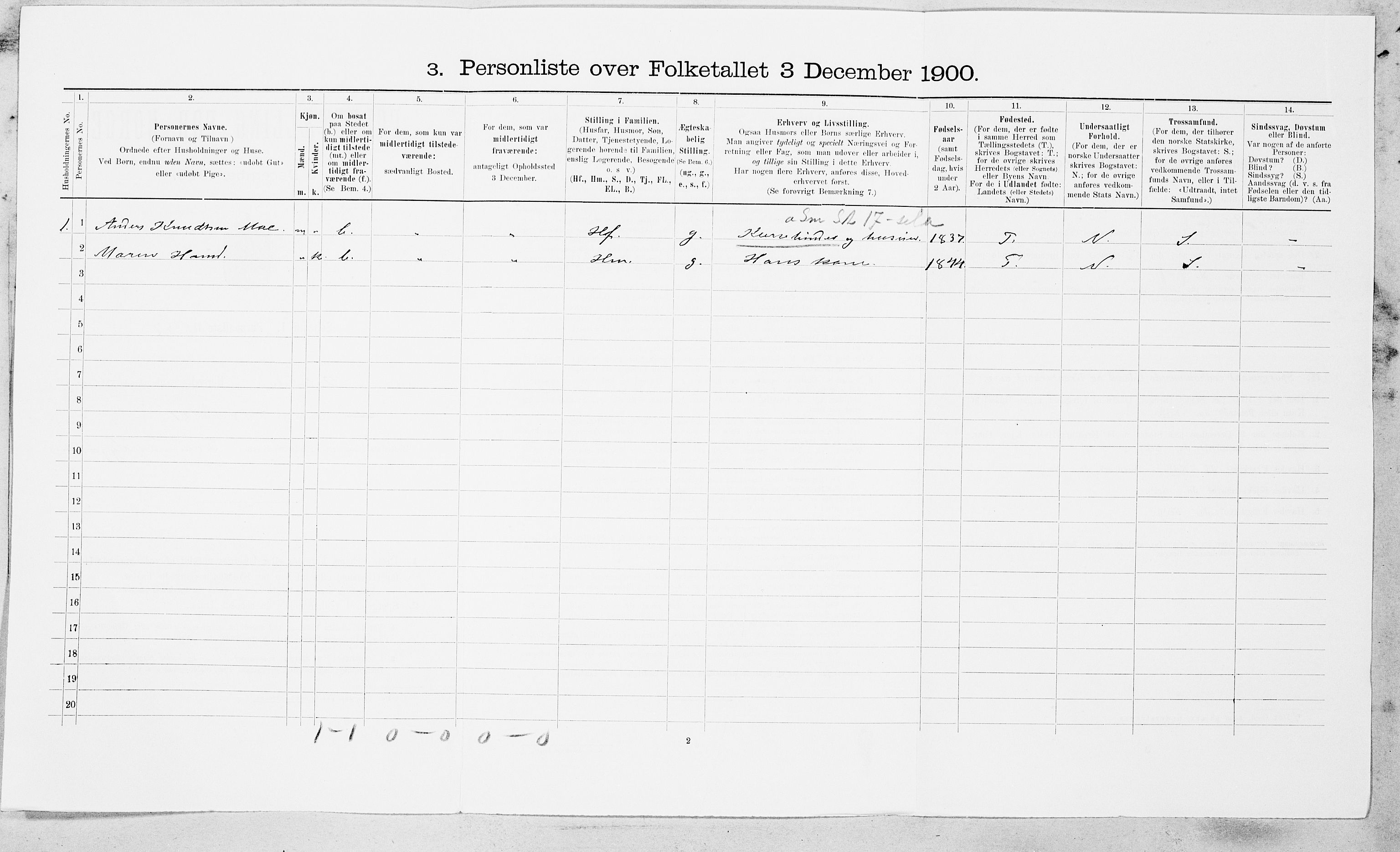 SAT, Folketelling 1900 for 1638 Orkdal herred, 1900, s. 716