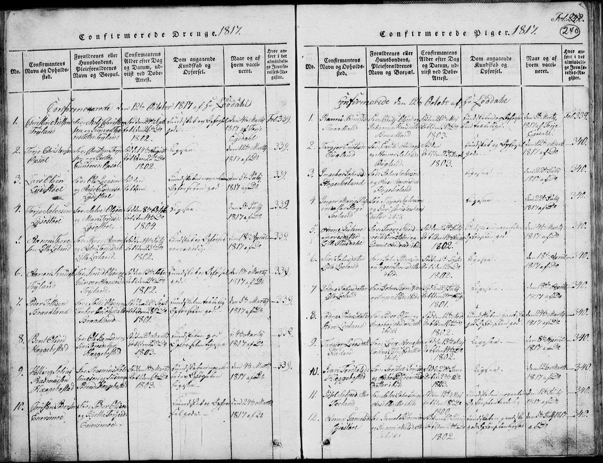 Nord-Audnedal sokneprestkontor, SAK/1111-0032/F/Fb/Fbb/L0001: Klokkerbok nr. B 1, 1816-1858, s. 240