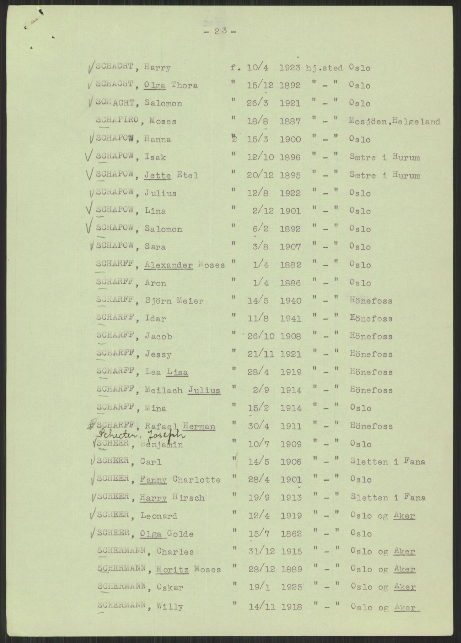 Sosialdepartementet, Våre Falne, RA/S-1708/E/Ee/L0197/0004: -- / Alfabetisk liste over omkomne jøder (1947), 1947, s. 45