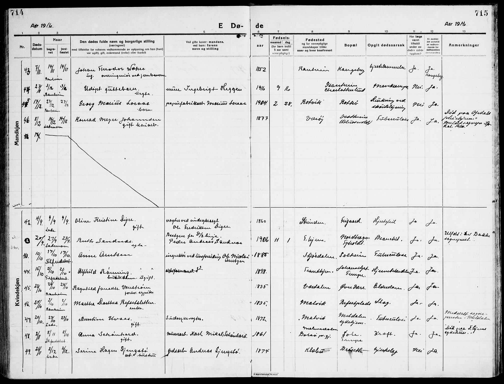 Ministerialprotokoller, klokkerbøker og fødselsregistre - Sør-Trøndelag, SAT/A-1456/607/L0321: Ministerialbok nr. 607A05, 1916-1935, s. 714-715