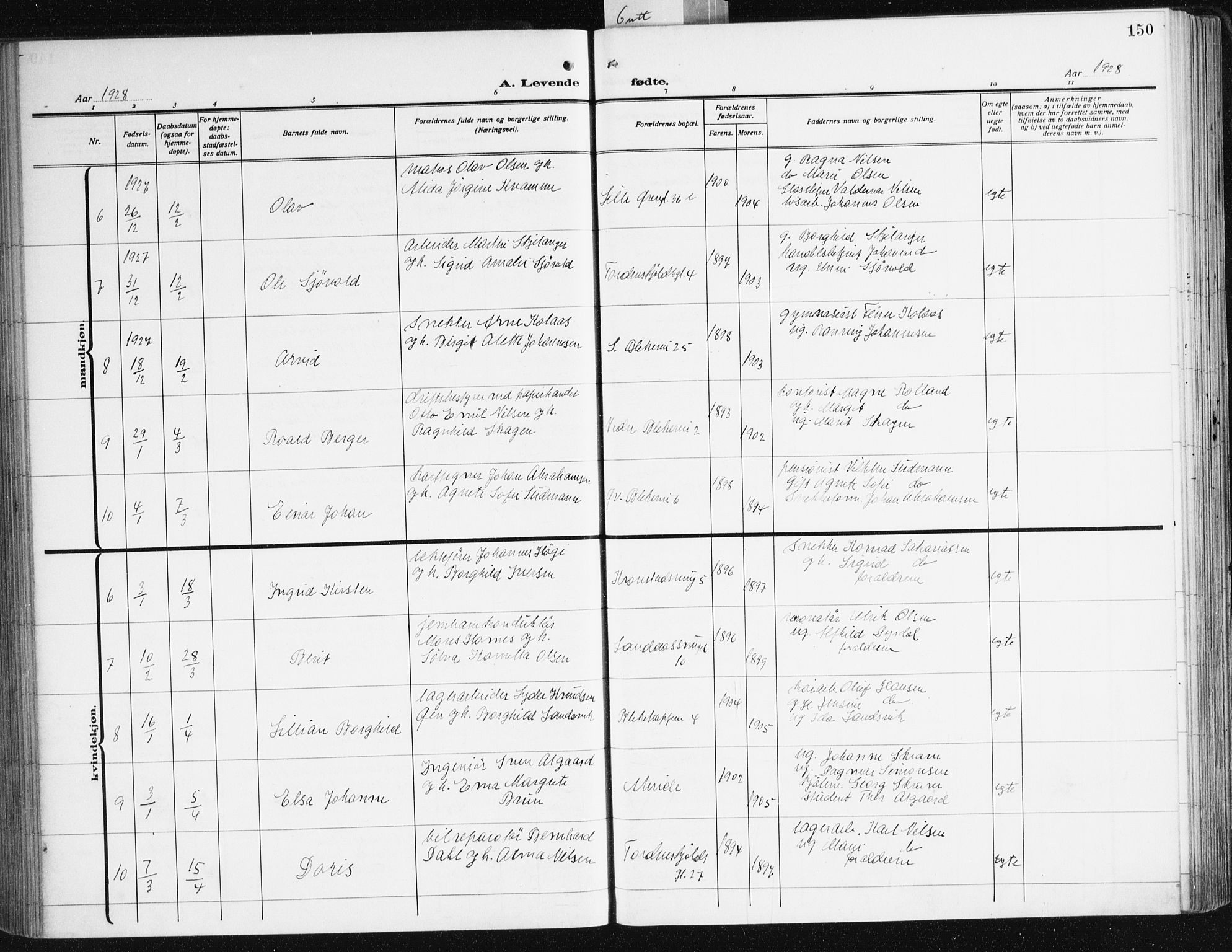 Korskirken sokneprestembete, AV/SAB-A-76101/H/Hab: Klokkerbok nr. B 12, 1917-1942, s. 150