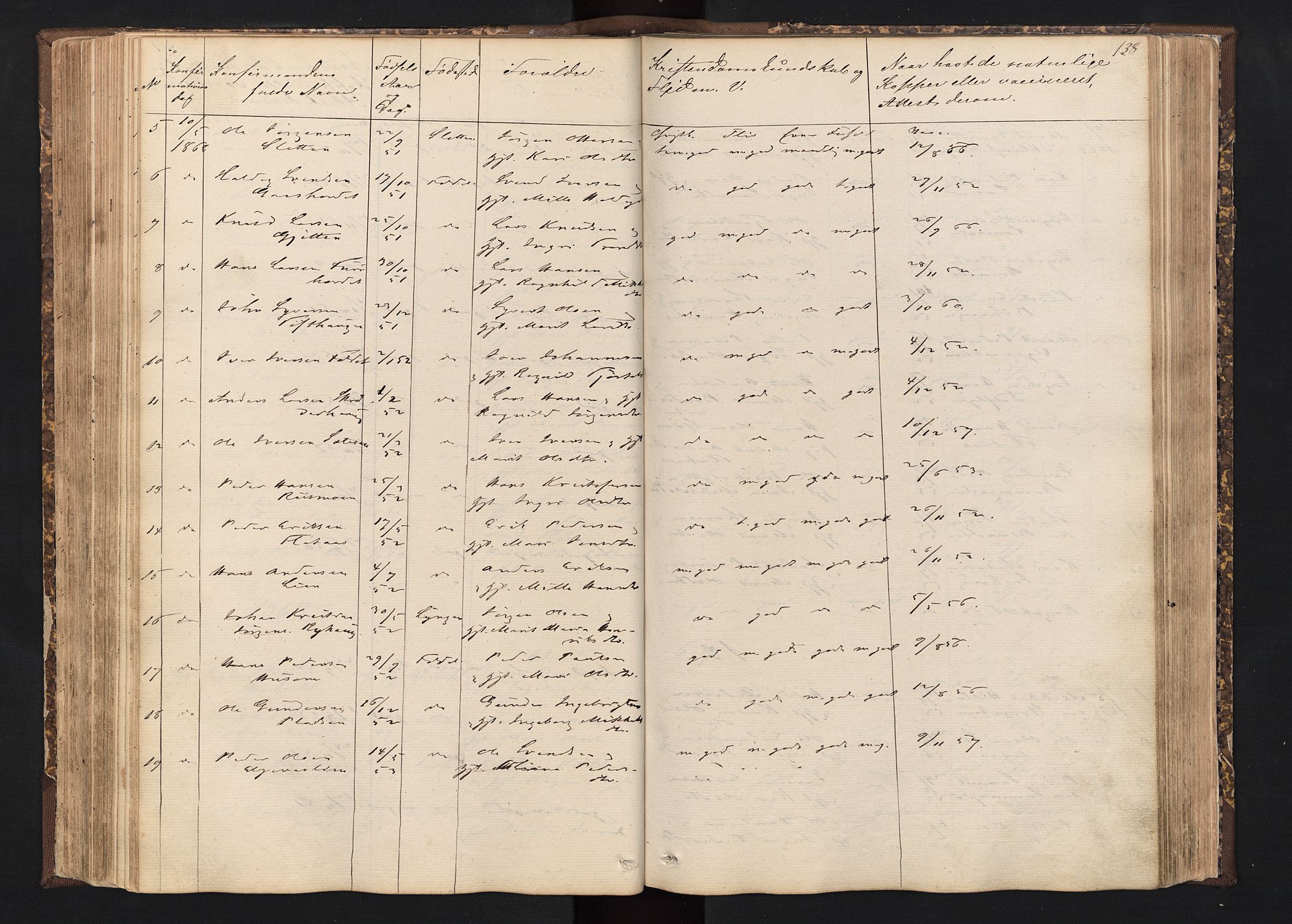 Alvdal prestekontor, AV/SAH-PREST-060/H/Ha/Hab/L0001: Klokkerbok nr. 1, 1857-1893, s. 138