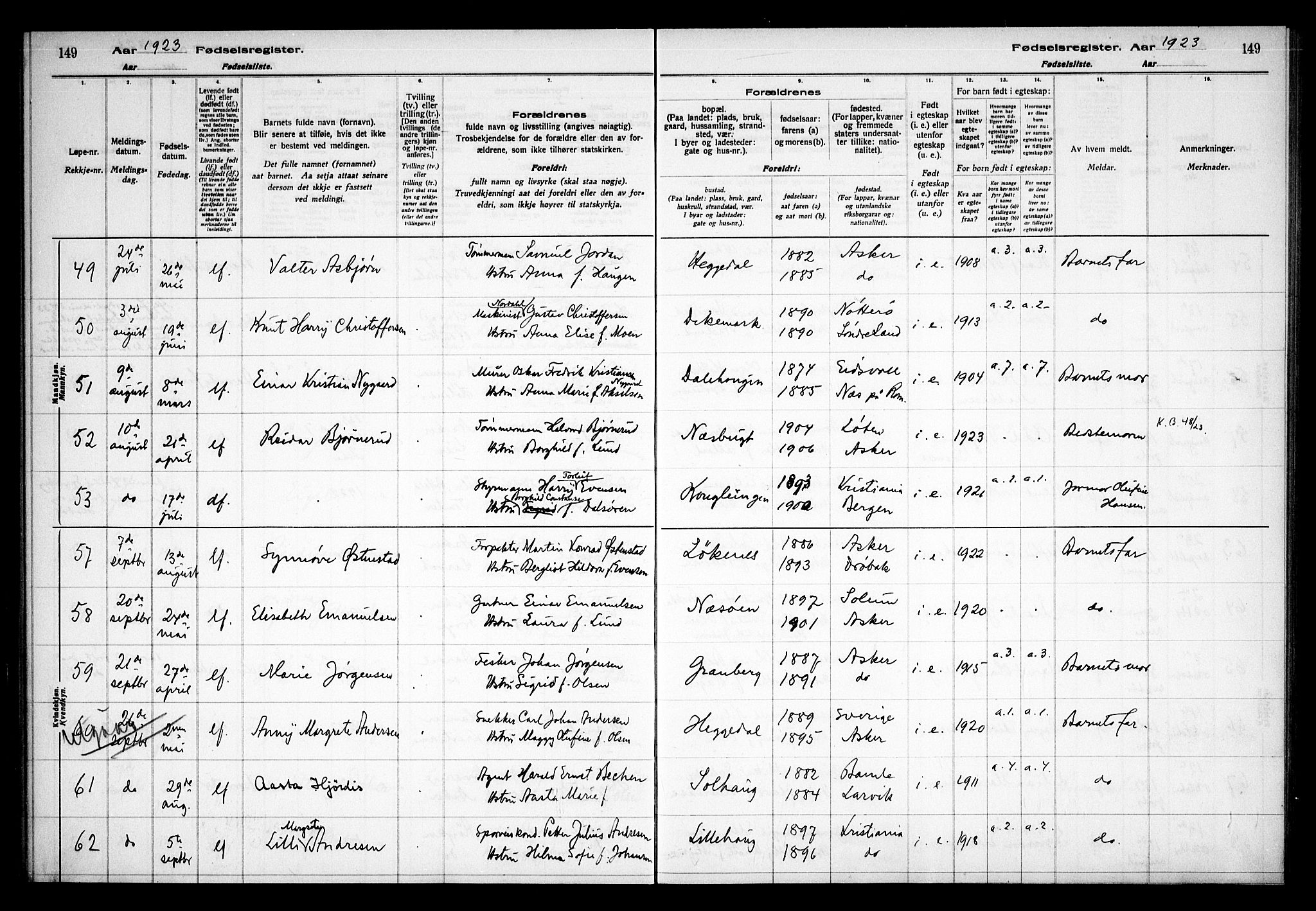 Asker prestekontor Kirkebøker, AV/SAO-A-10256a/J/L0001: Fødselsregister nr. 1, 1916-1925, s. 149